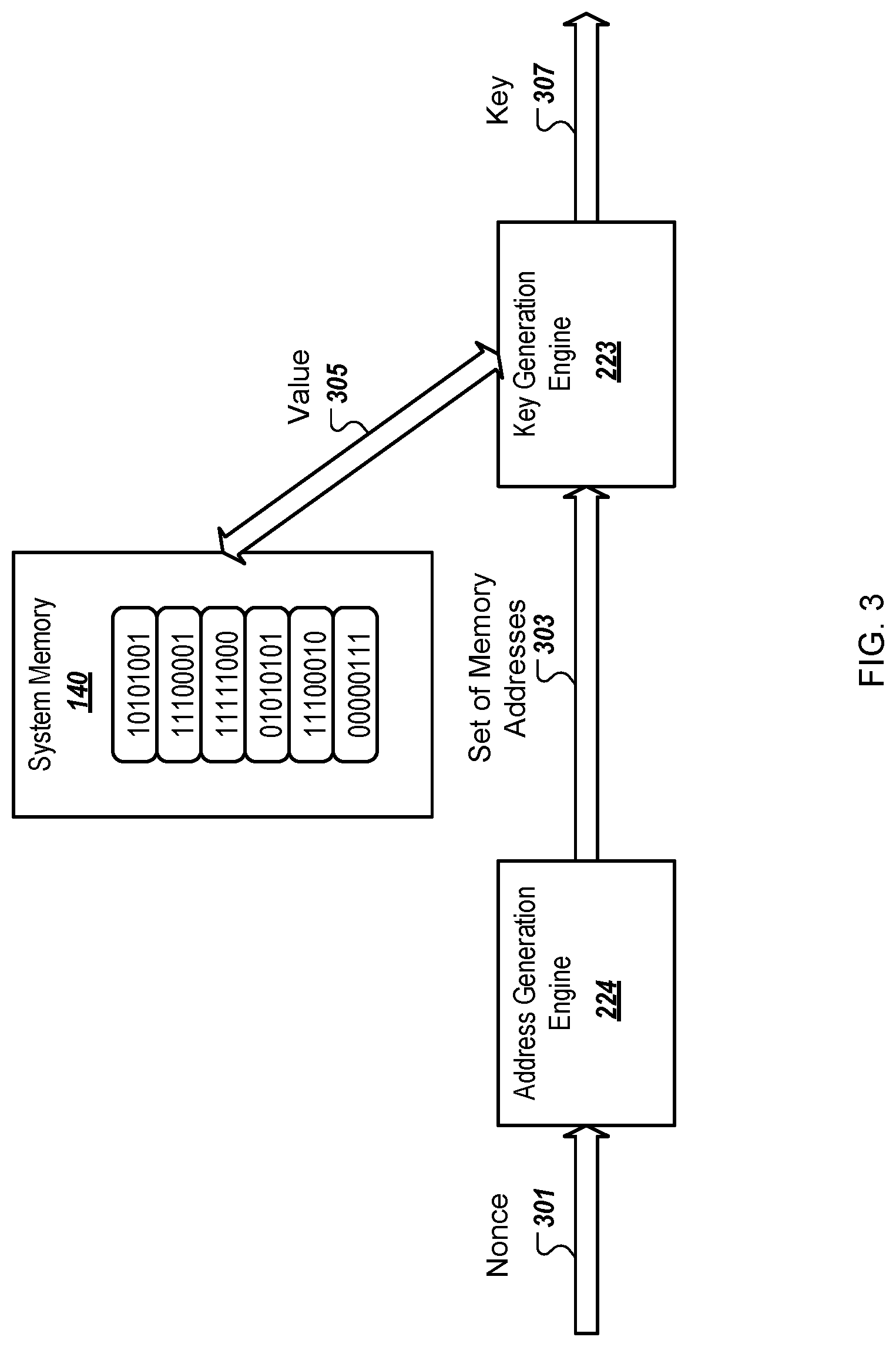 Patent US12326823 Figure 3 – Application authentication and data encryption without stored pre-shared keys