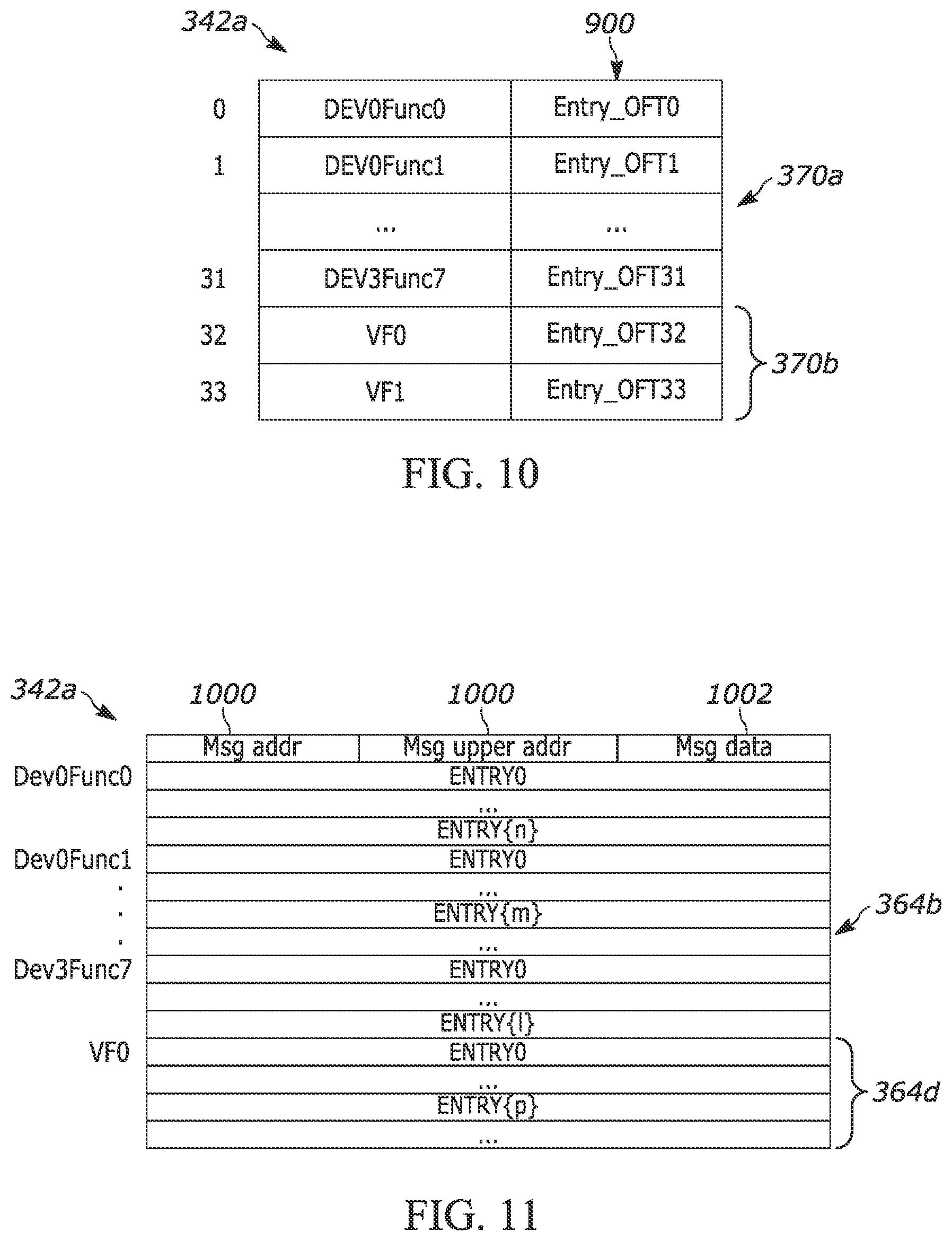 Patent US12326824 Figure 9 – Apparatus and methods for generating message signaled interrupts associated with peripheral components