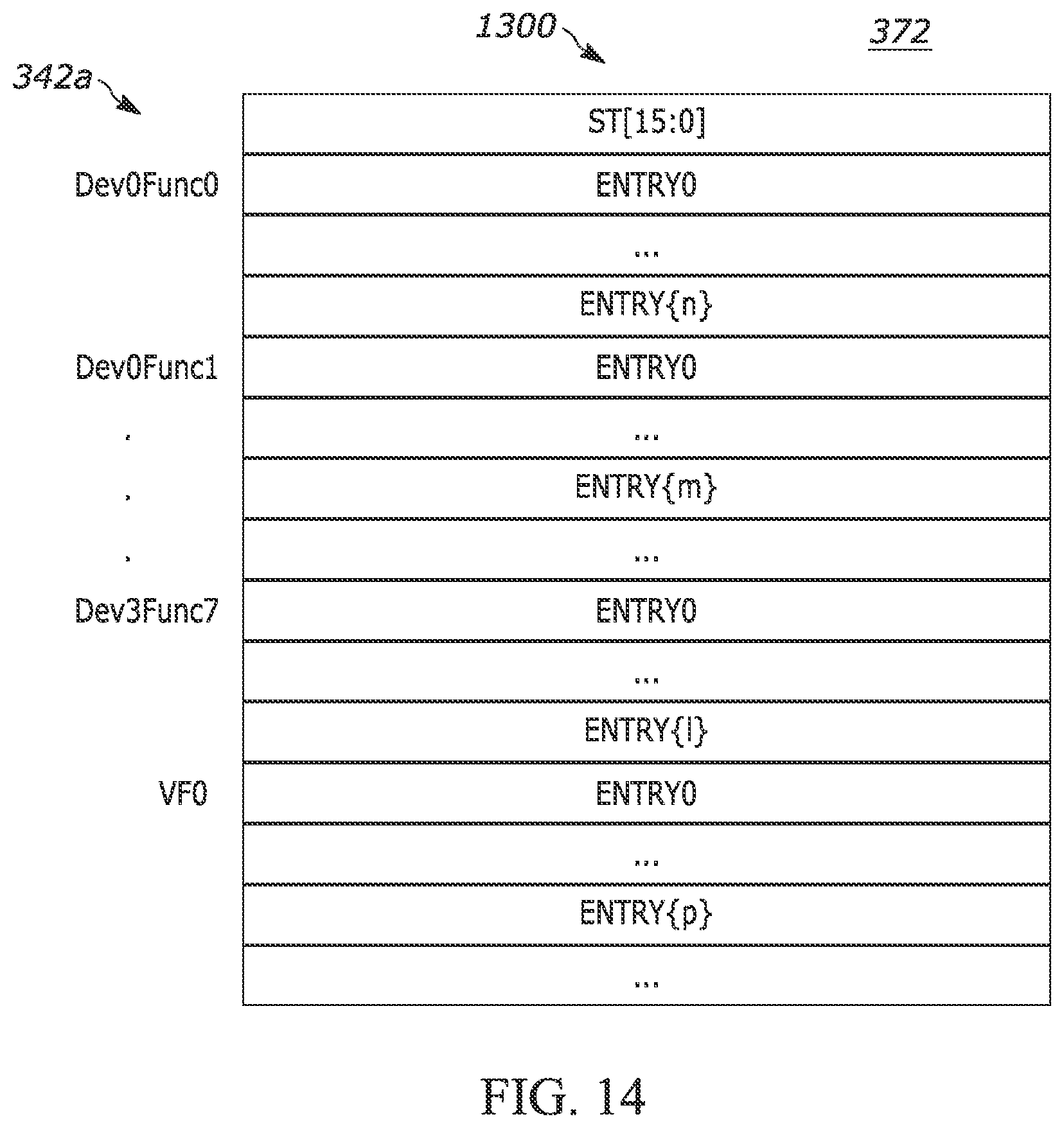 Patent US12326824 Figure 11 – Apparatus and methods for generating message signaled interrupts associated with peripheral components