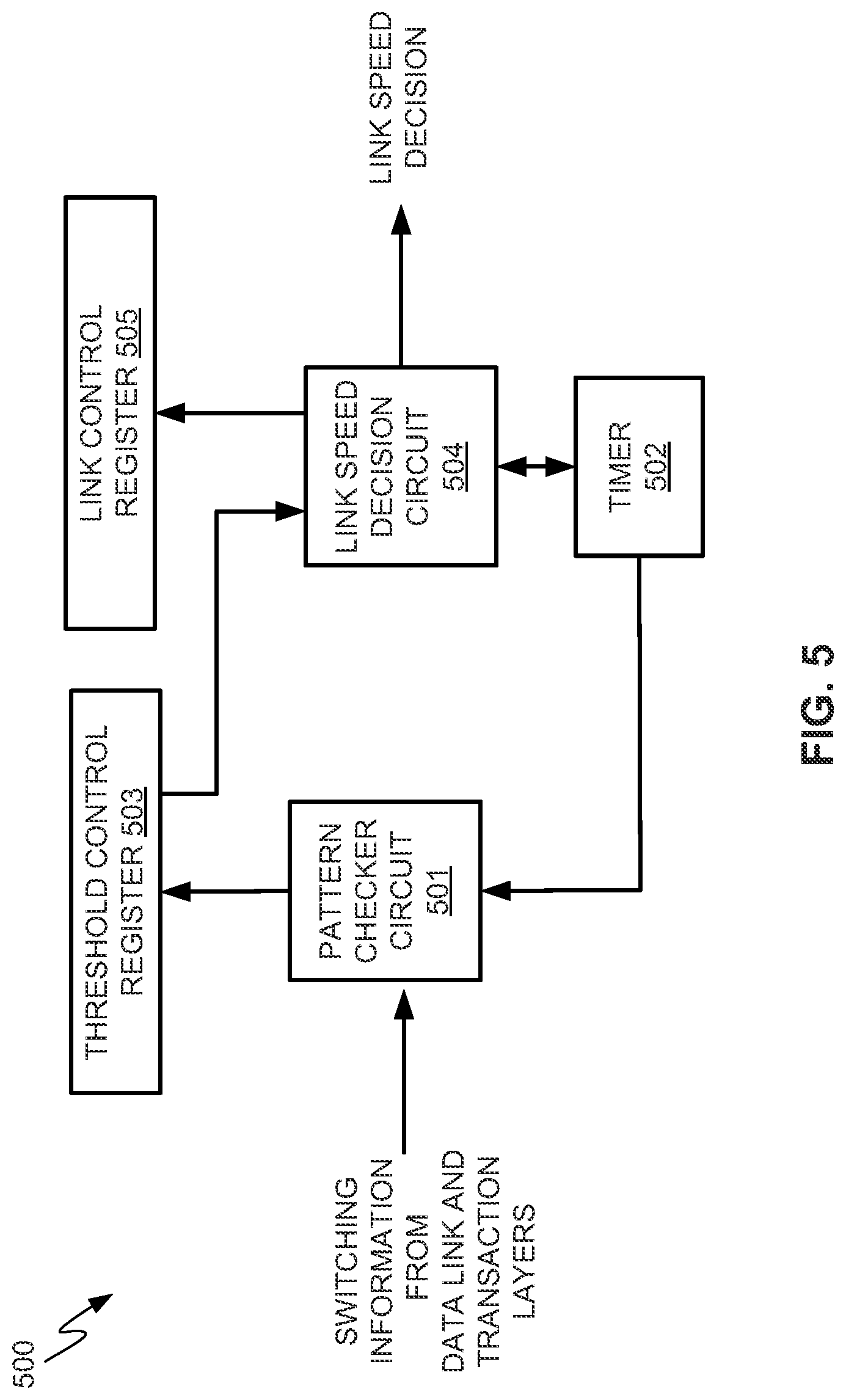 Patent US12326828 Figure 3 – Systems and methods for performing link speed switching in a peripheral component interconnect express (PCIe) system