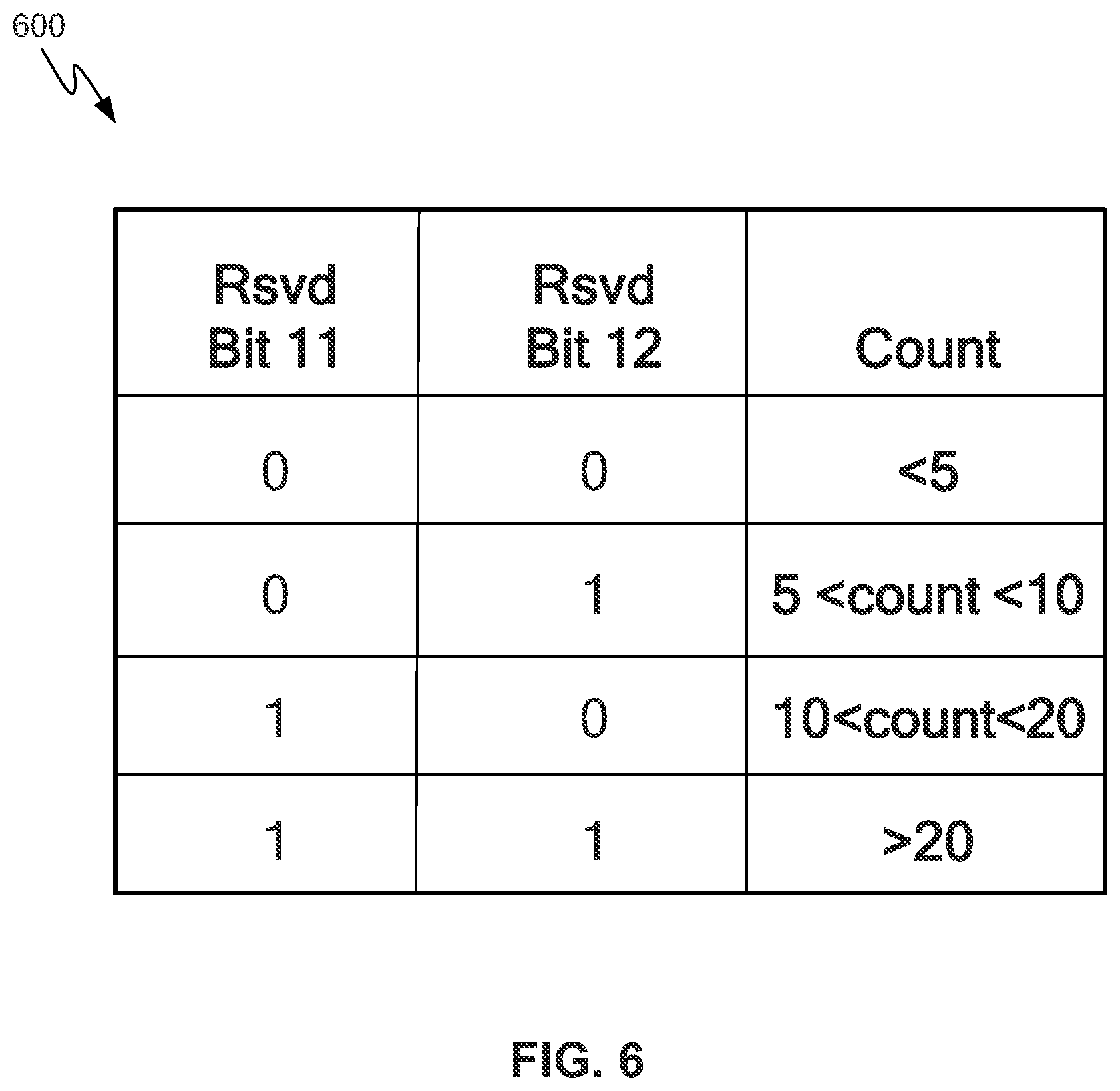 Patent US12326828 Figure 4 – Systems and methods for performing link speed switching in a peripheral component interconnect express (PCIe) system