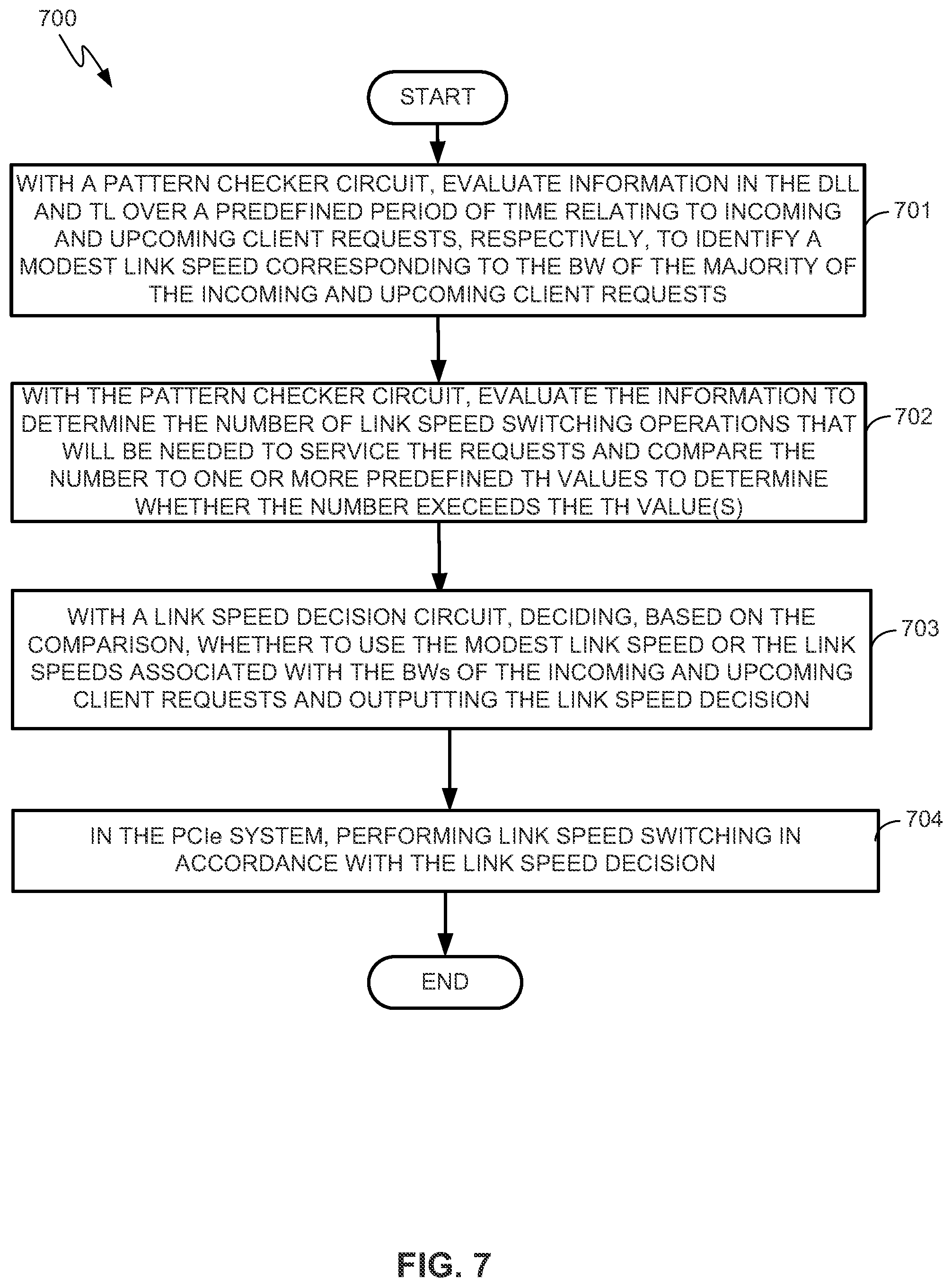 Patent US12326828 Figure 5 – Systems and methods for performing link speed switching in a peripheral component interconnect express (PCIe) system