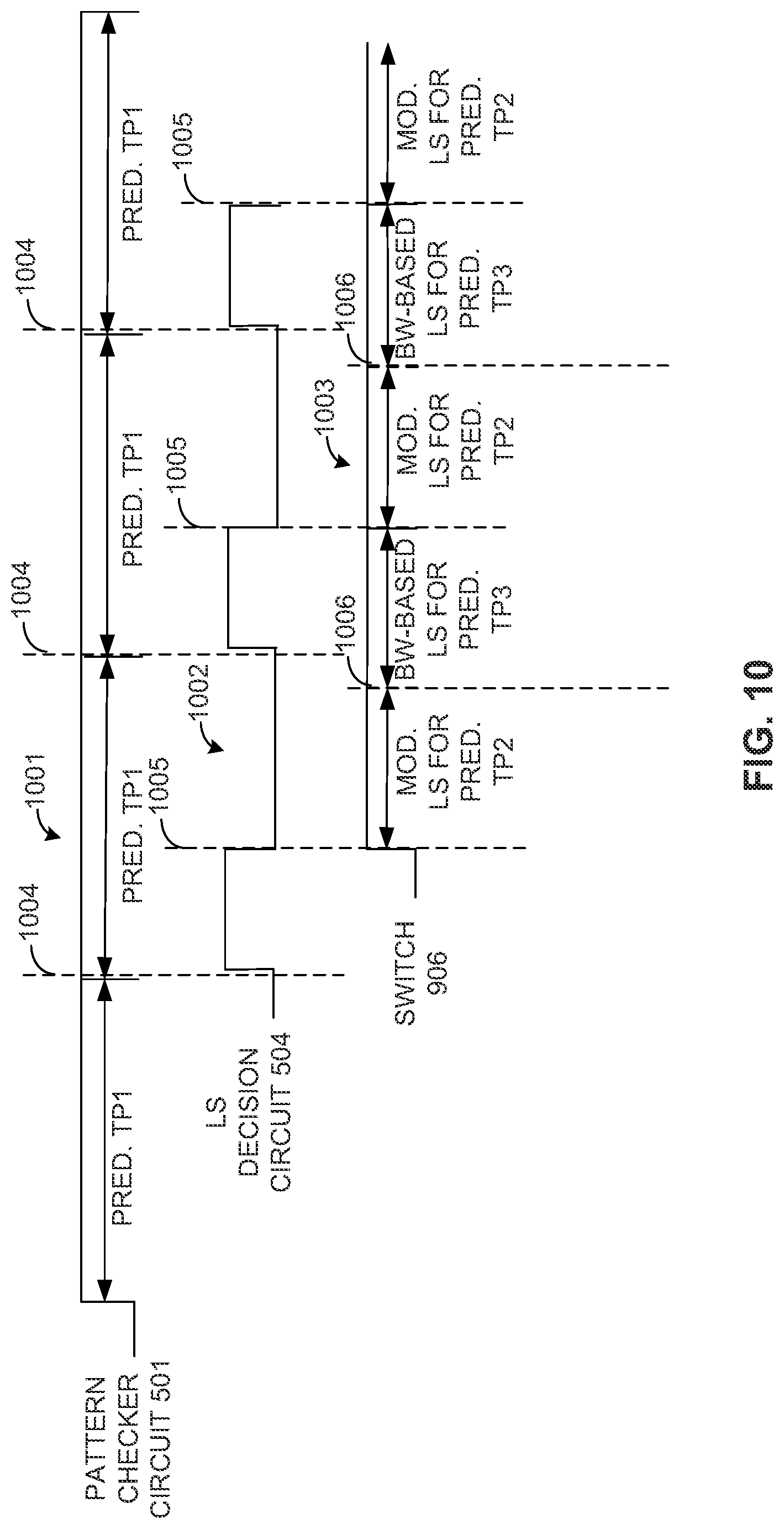 Patent US12326828 Figure 8 – Systems and methods for performing link speed switching in a peripheral component interconnect express (PCIe) system