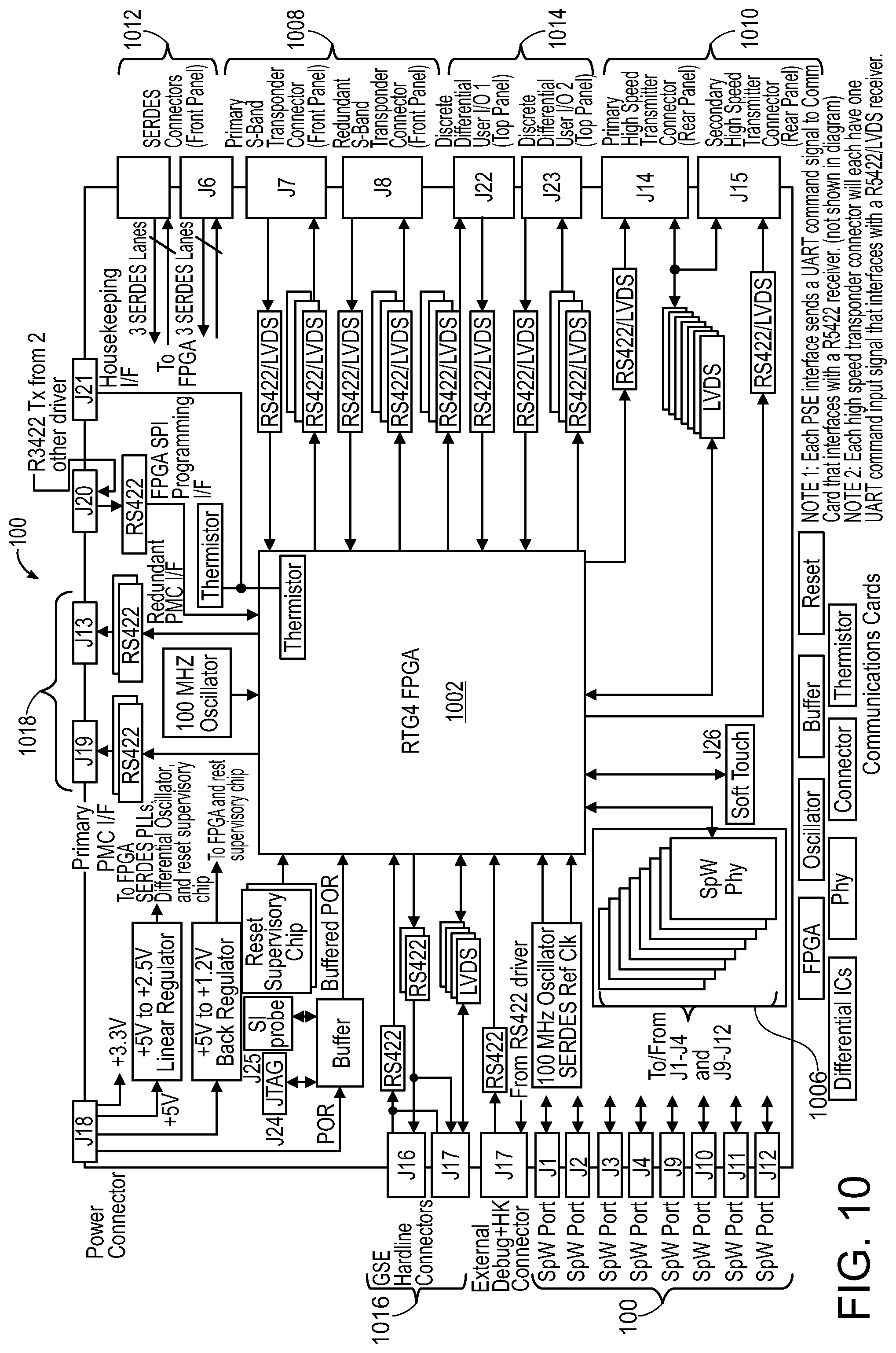Patent US12326829 Figure 8 – Modular unified avionics system
