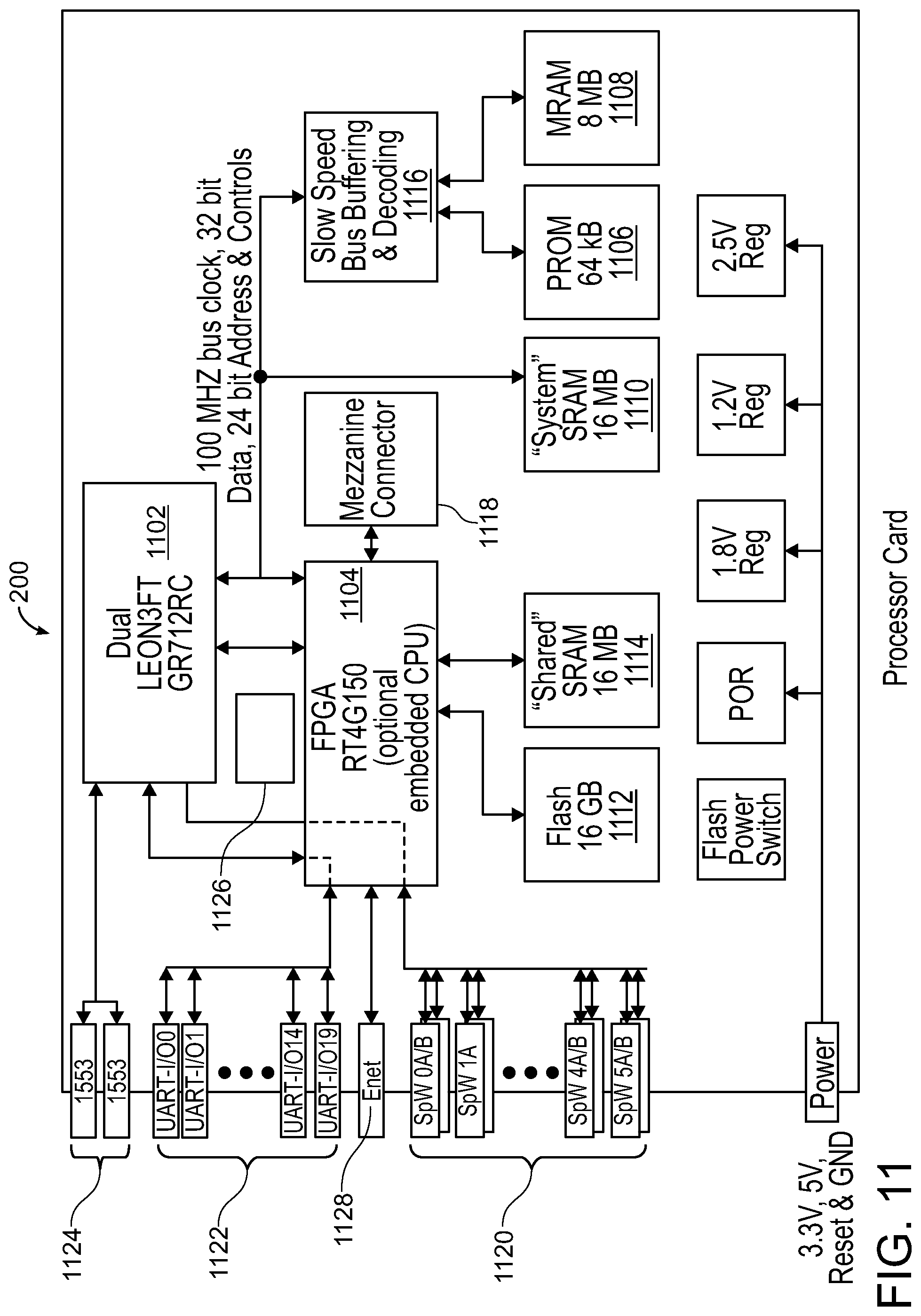 Patent US12326829 Figure 9 – Modular unified avionics system