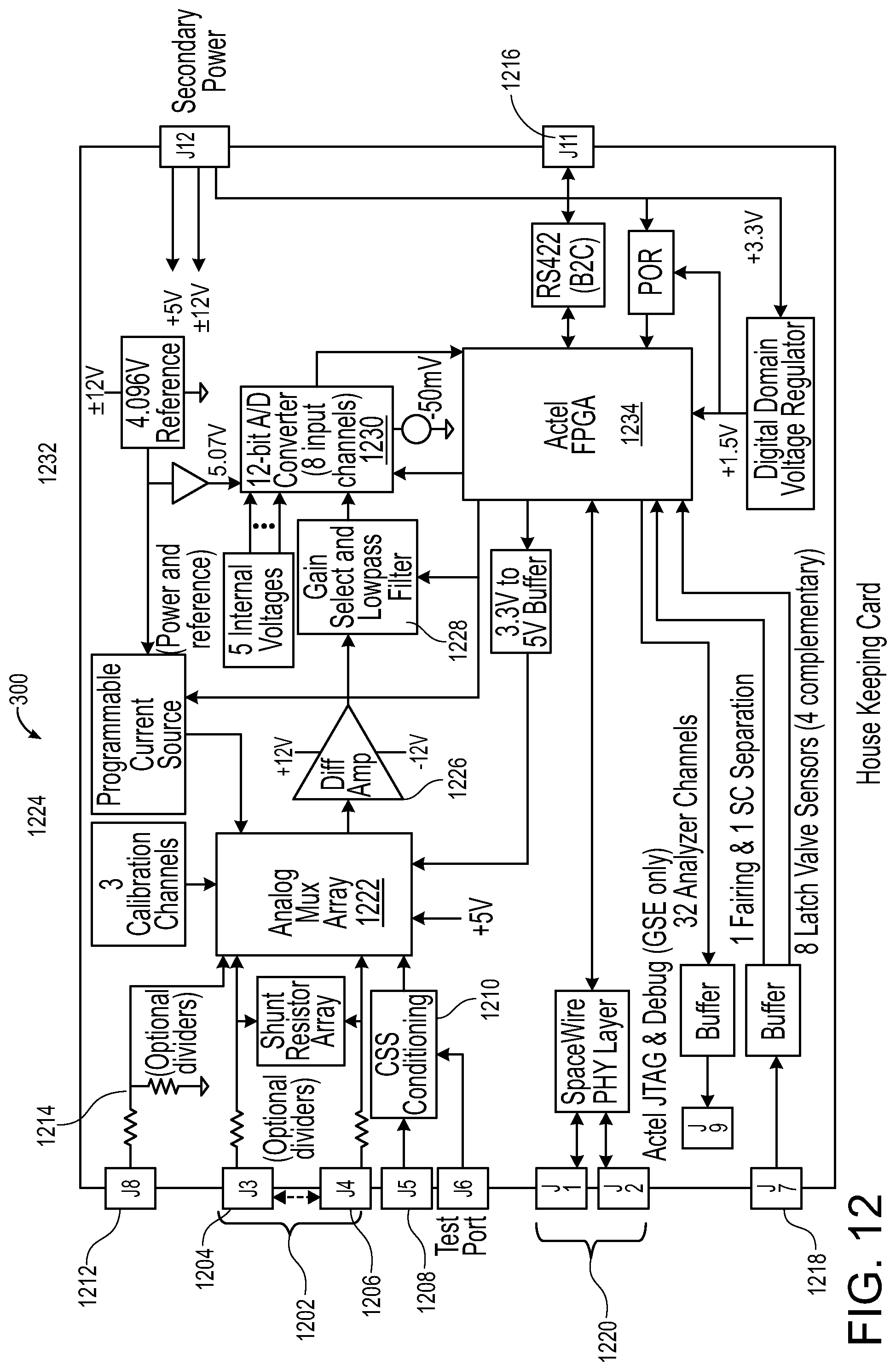 Patent US12326829 Figure 10 – Modular unified avionics system