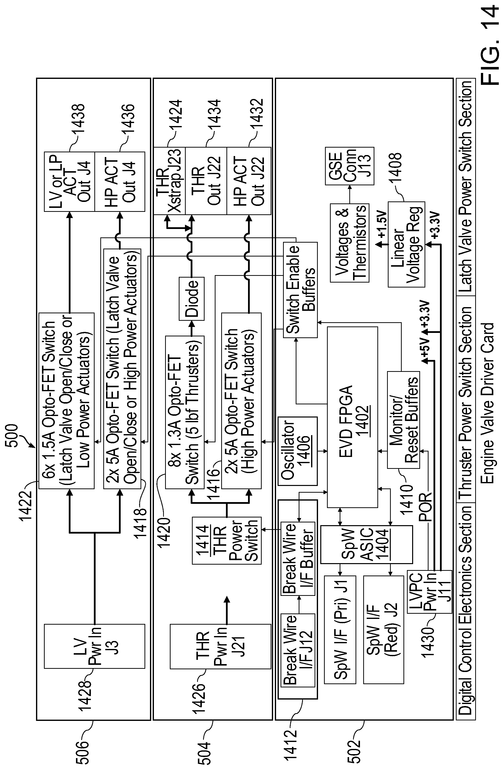 Patent US12326829 Figure 12 – Modular unified avionics system