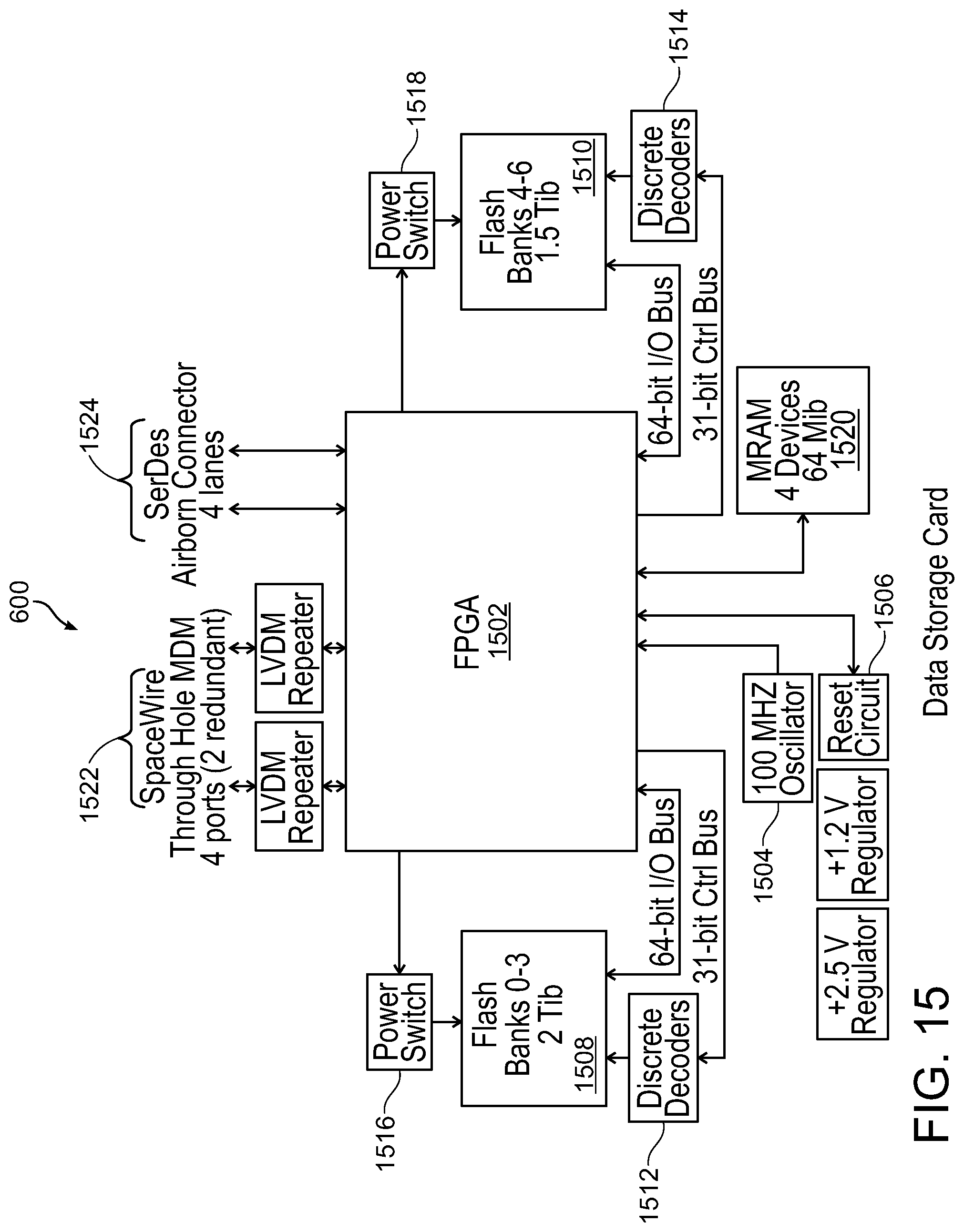 Patent US12326829 Figure 13 – Modular unified avionics system