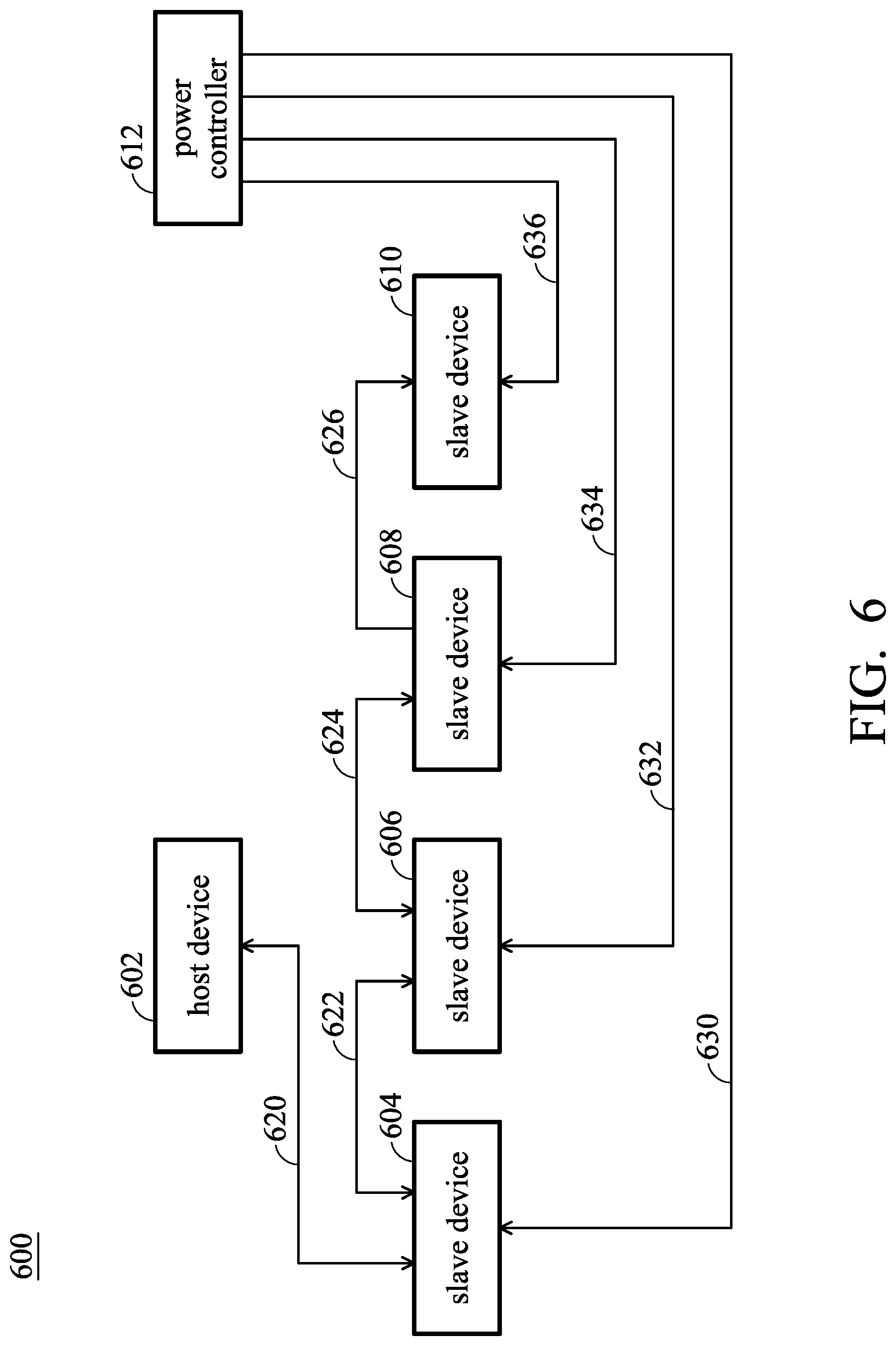 Patent US12326830 Figure 7 – Method and system for automatically setting addresses