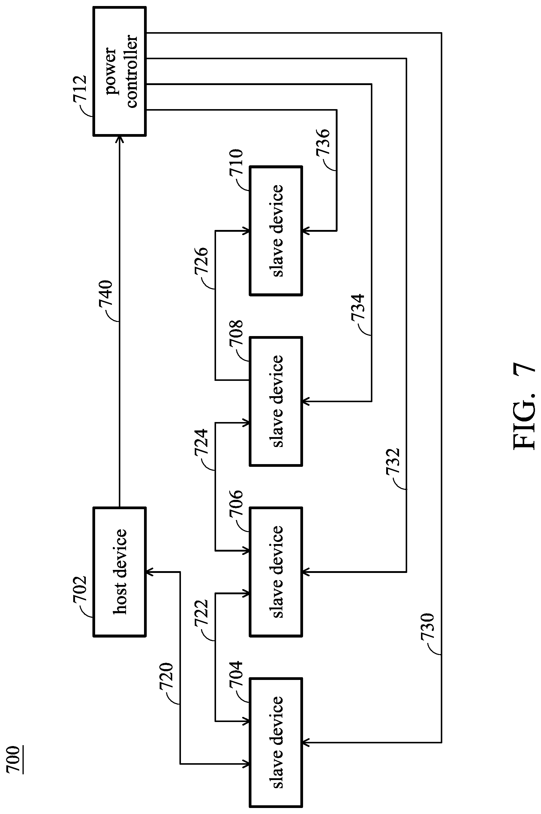 Patent US12326830 Figure 8 – Method and system for automatically setting addresses