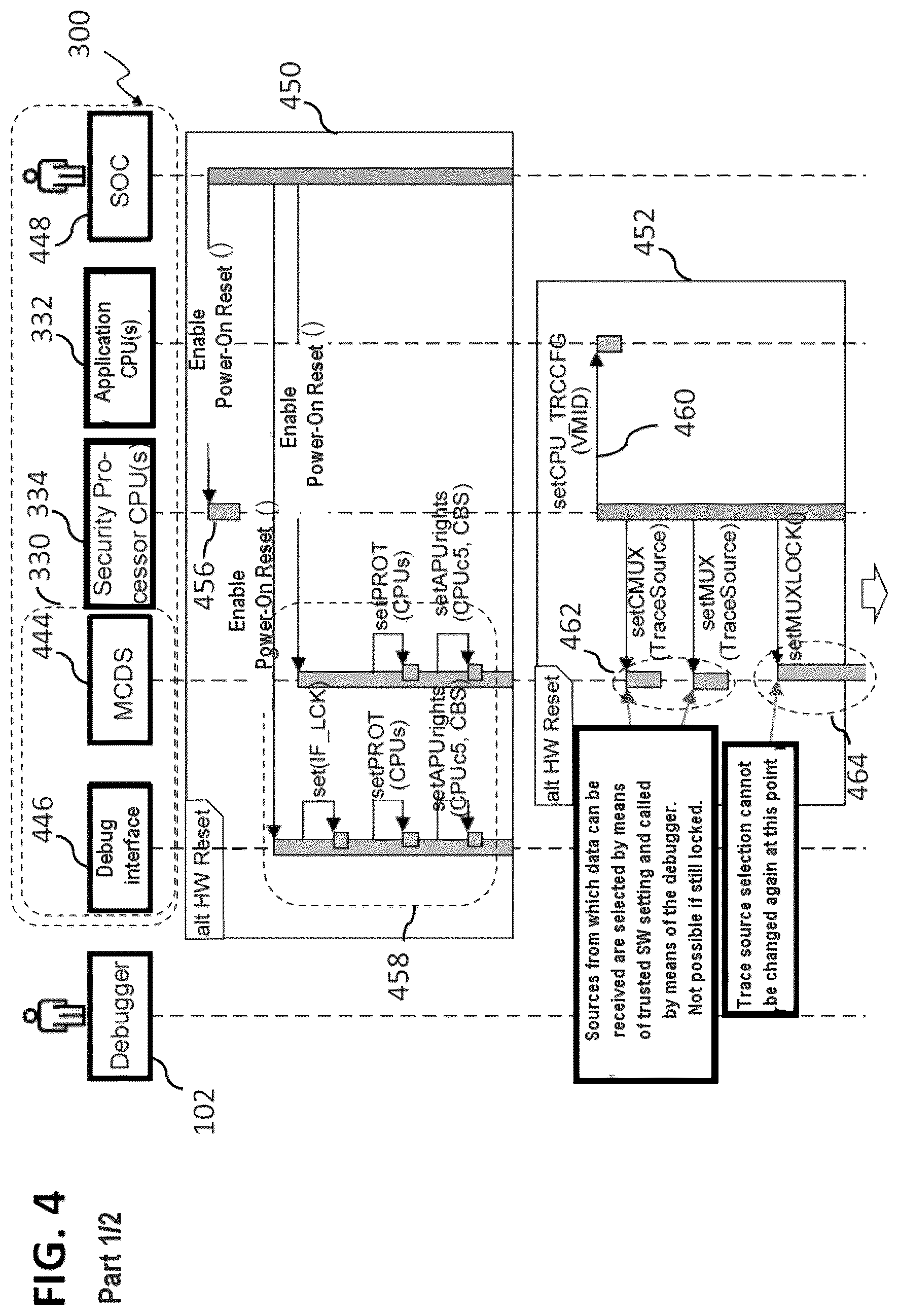 Patent US12326831 Figure 3 – System on a chip and method for operating a system on a chip