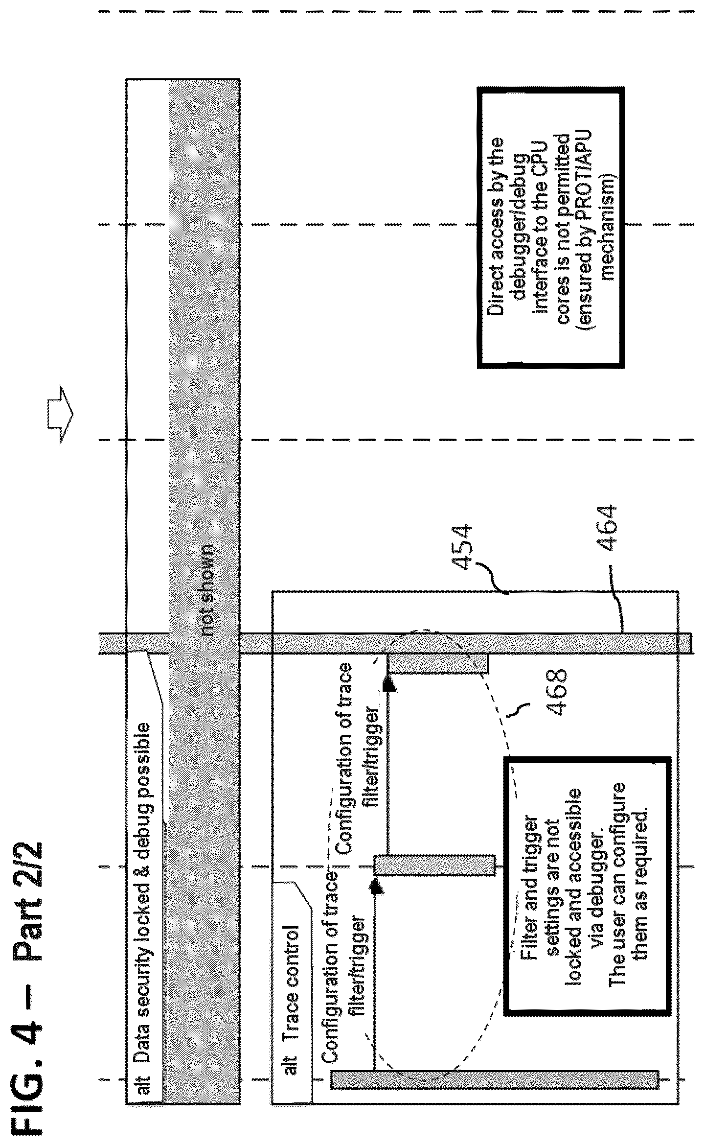 Patent US12326831 Figure 4 – System on a chip and method for operating a system on a chip