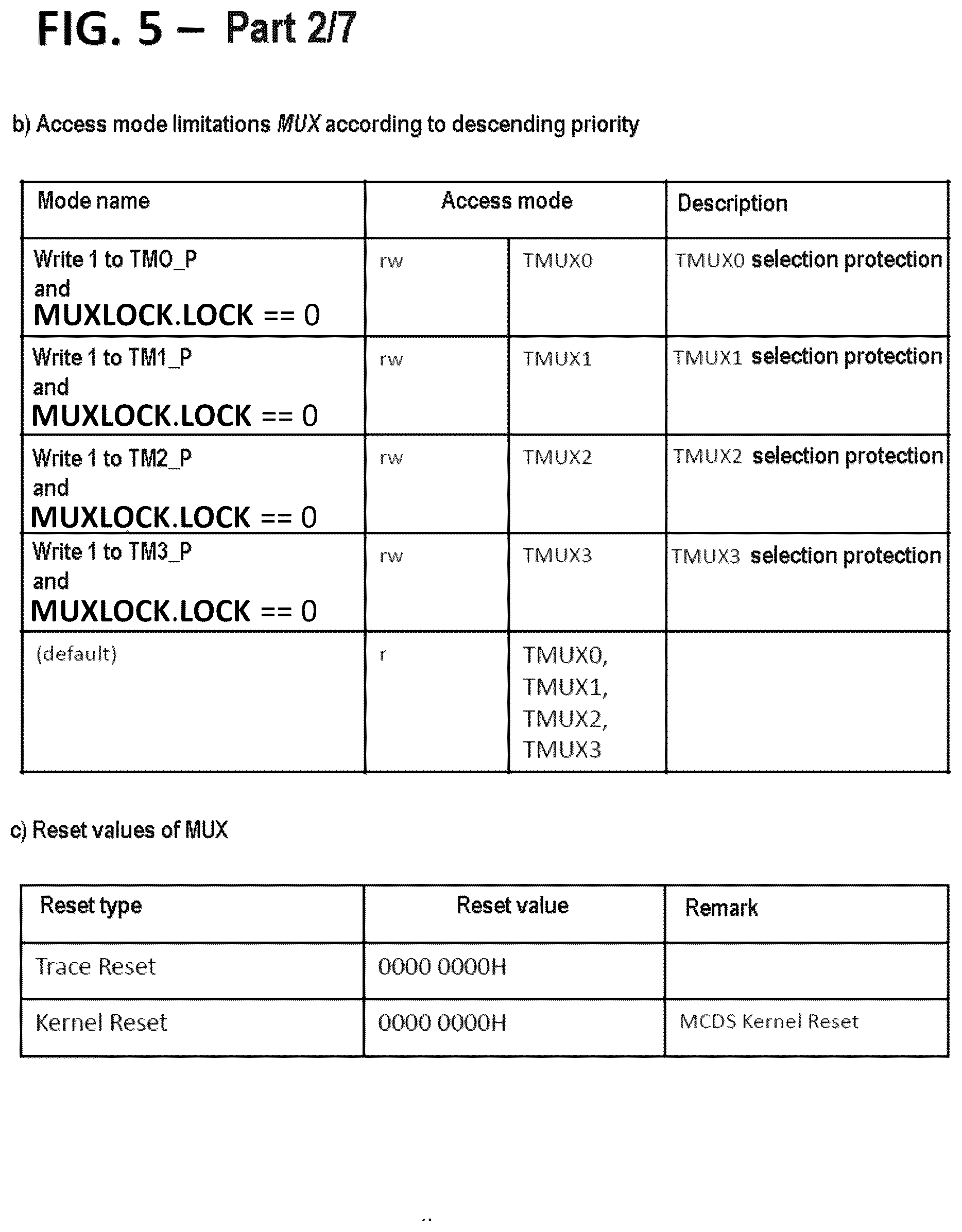 Patent US12326831 Figure 6 – System on a chip and method for operating a system on a chip