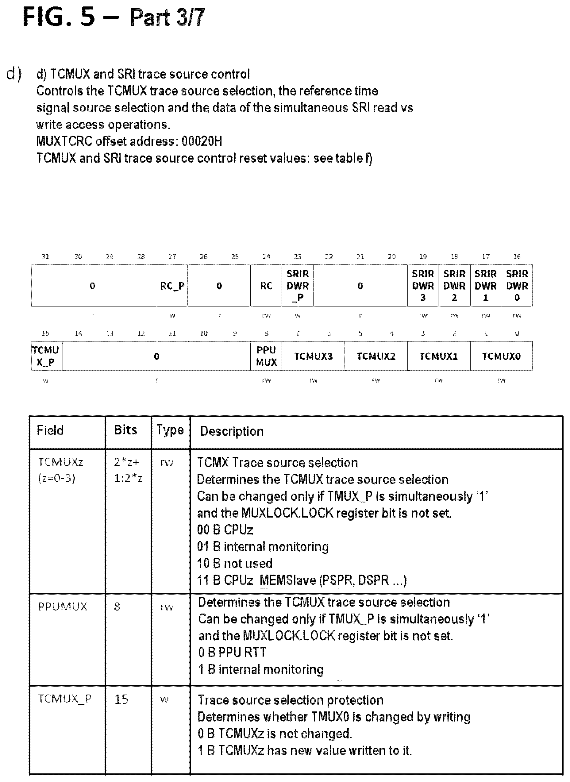 Patent US12326831 Figure 7 – System on a chip and method for operating a system on a chip