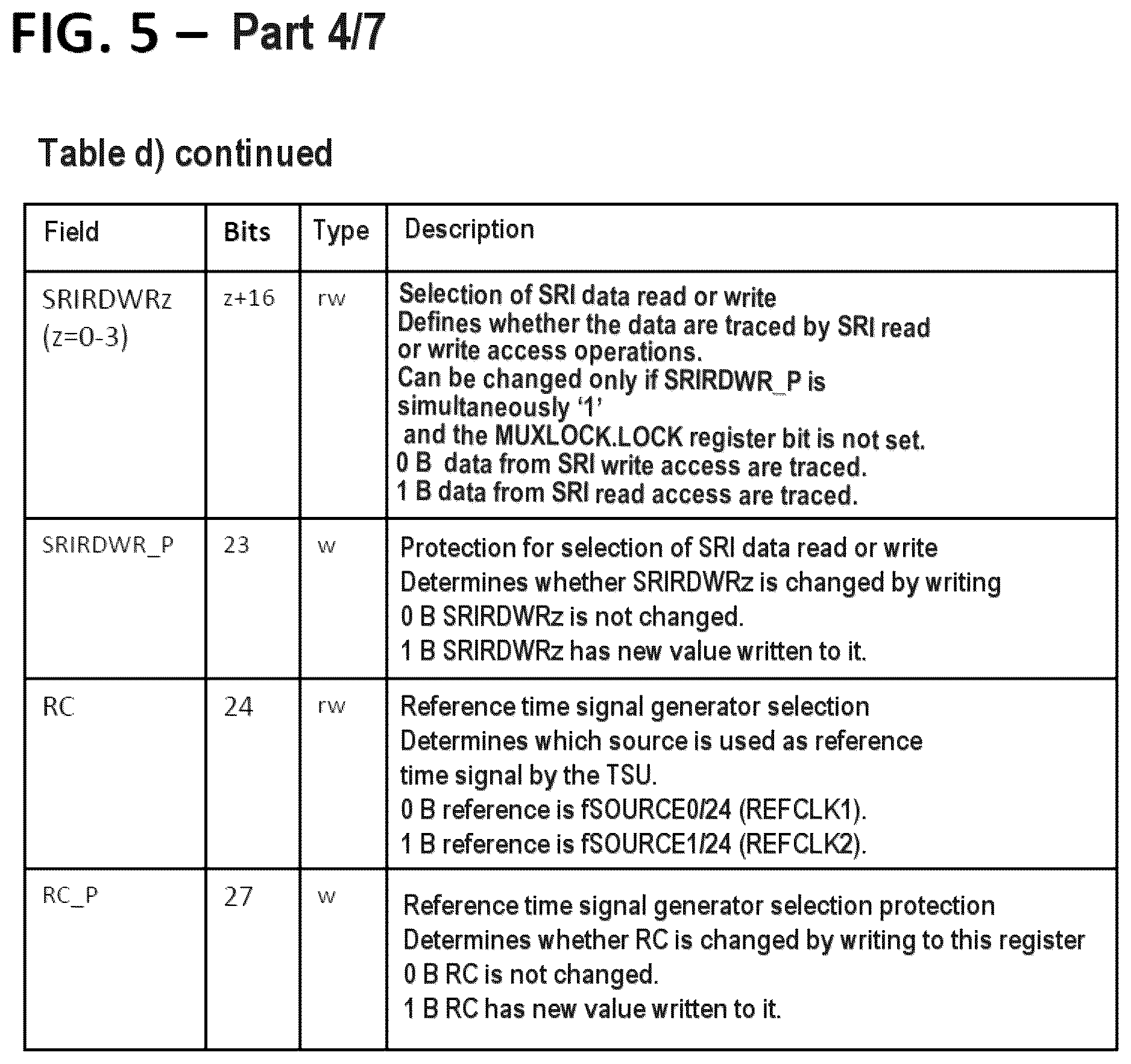 Patent US12326831 Figure 8 – System on a chip and method for operating a system on a chip