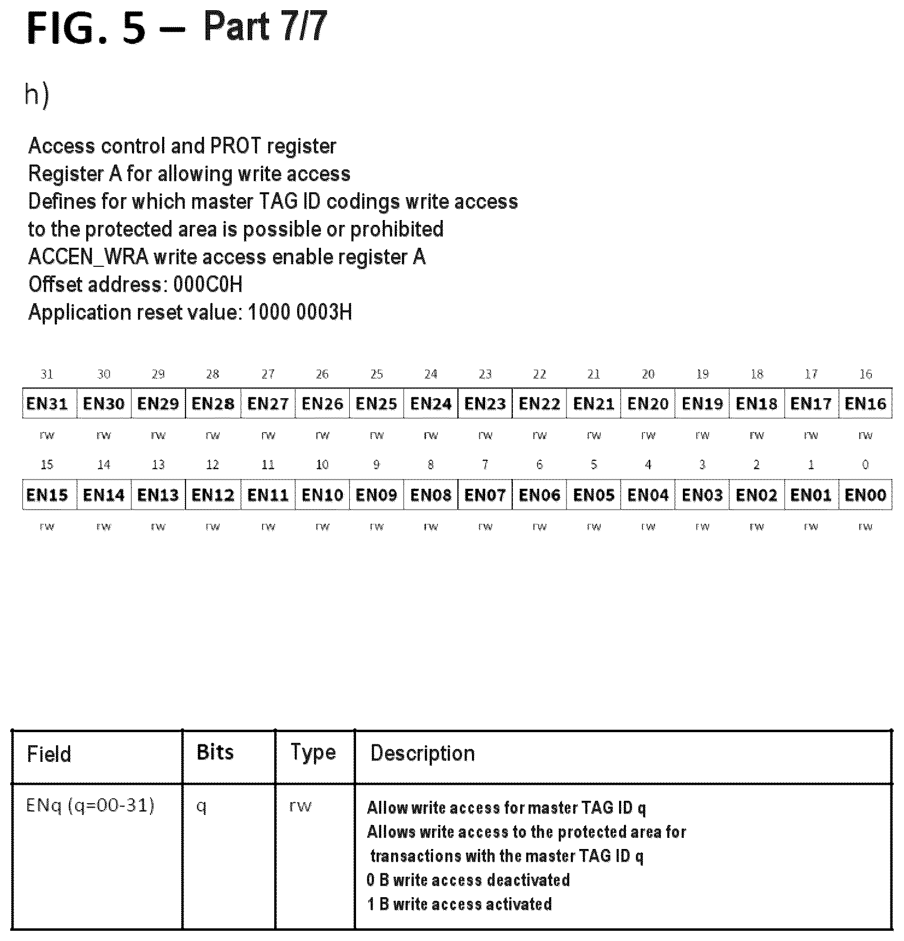 Patent US12326831 Figure 11 – System on a chip and method for operating a system on a chip