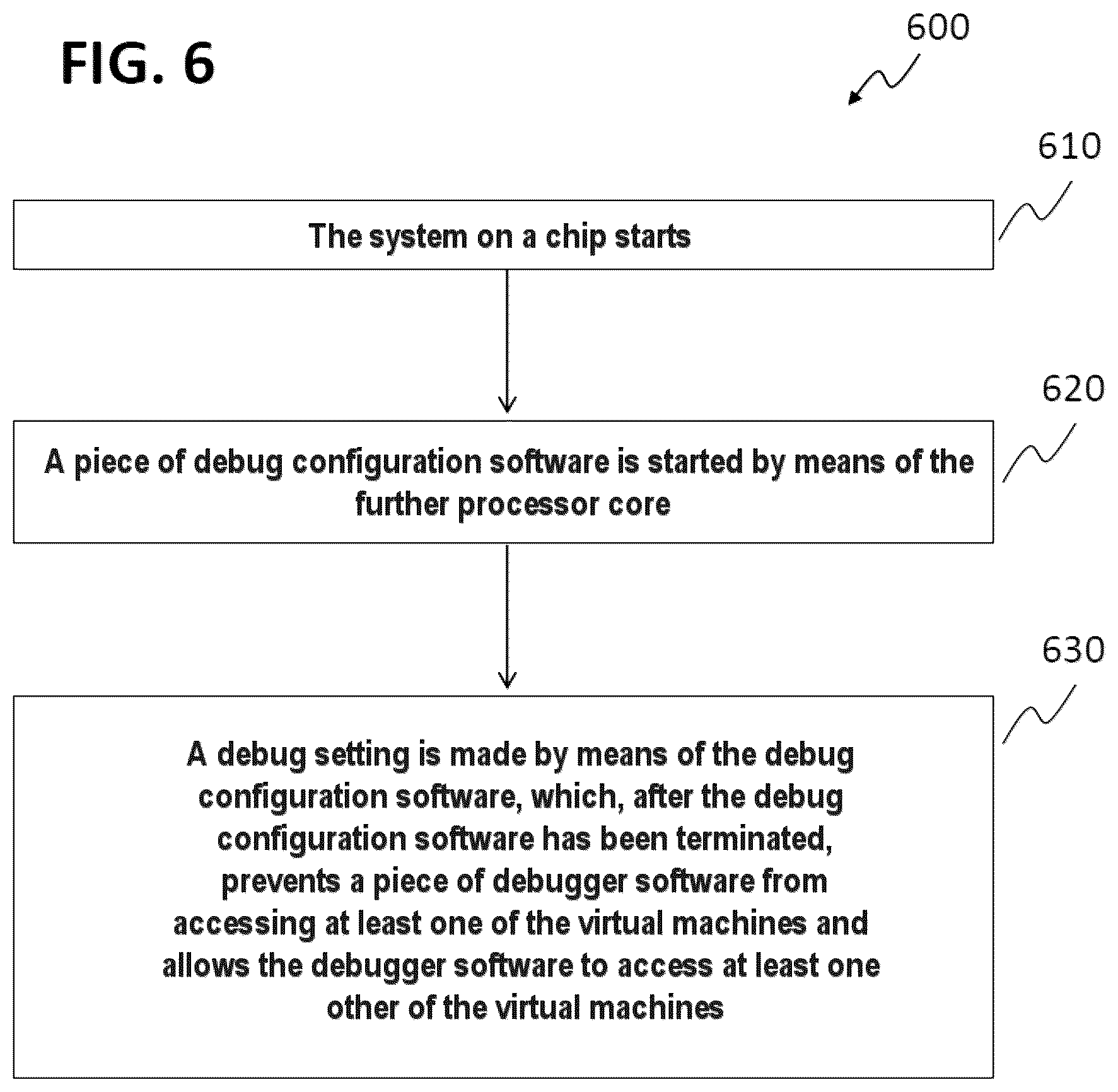 Patent US12326831 Figure 12 – System on a chip and method for operating a system on a chip