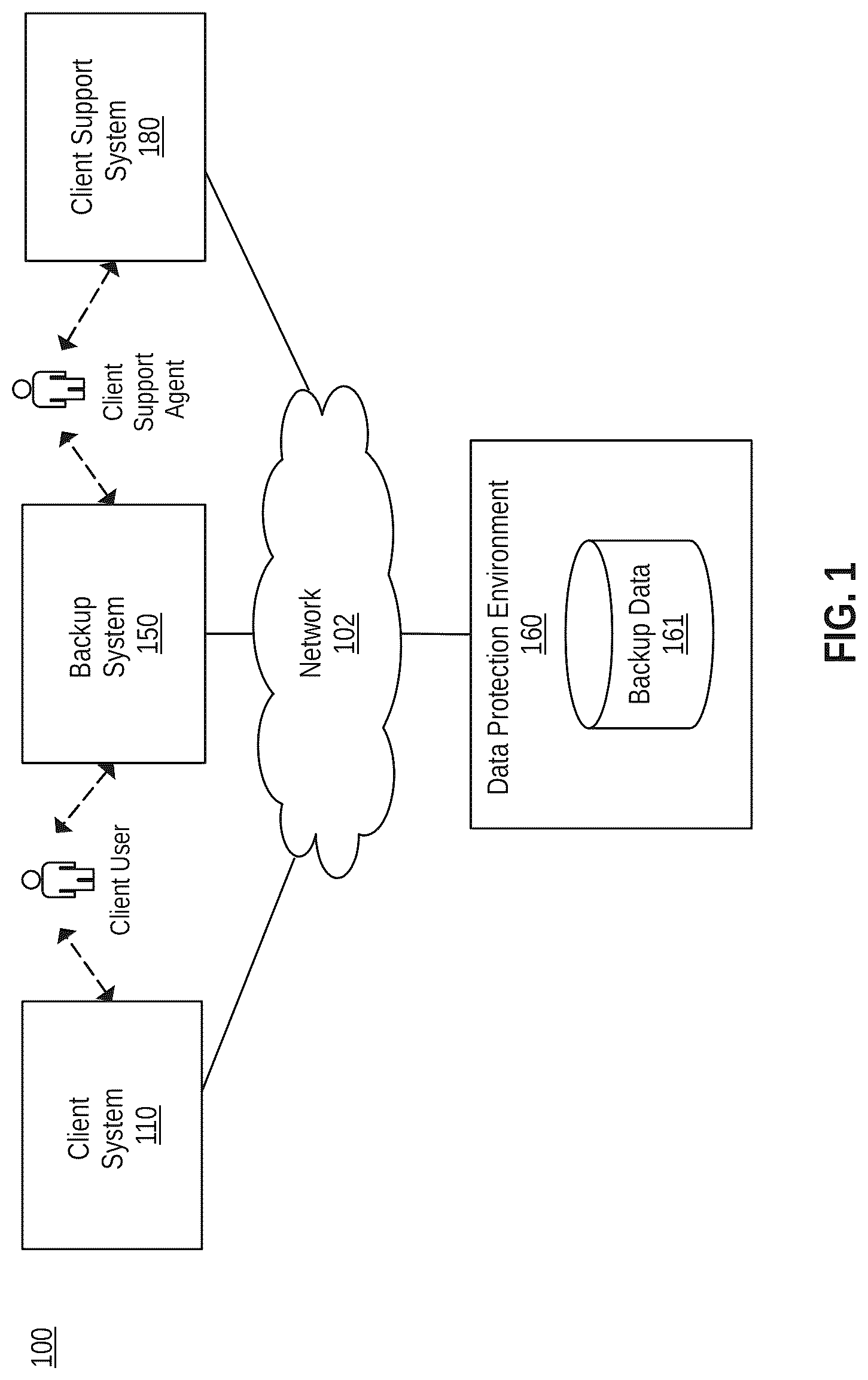Patent US12326832 Figure 1 – System and method to dynamically prioritize debug log collection for improved network transmission