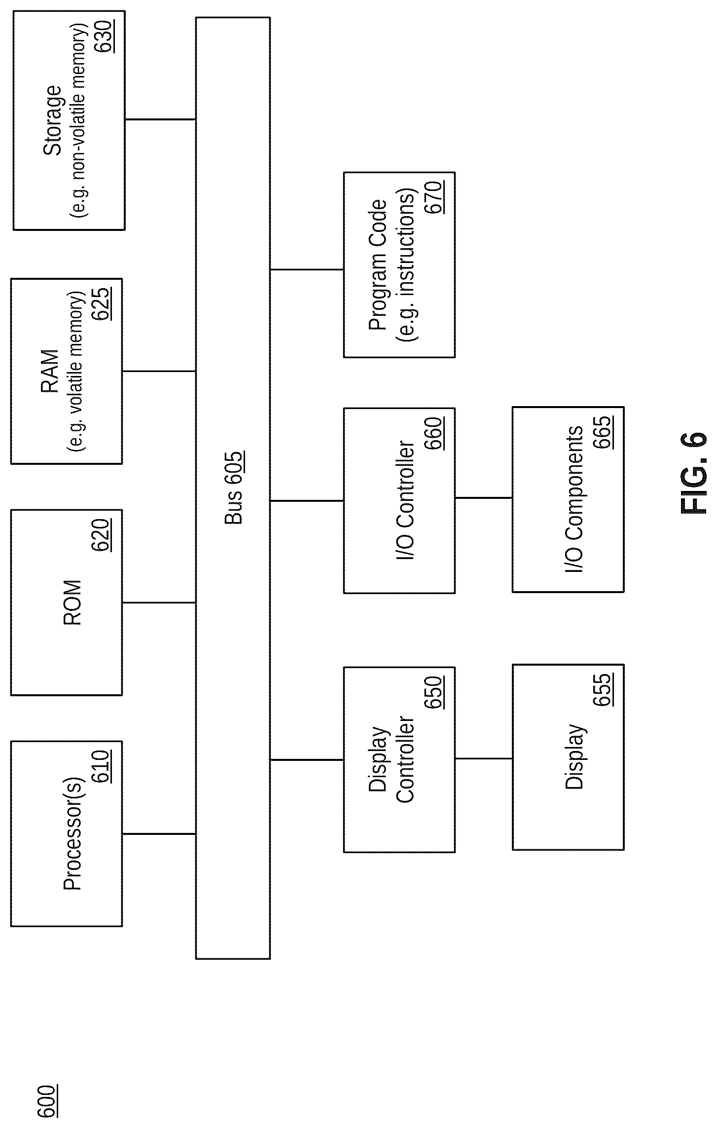Patent US12326832 Figure 6 – System and method to dynamically prioritize debug log collection for improved network transmission