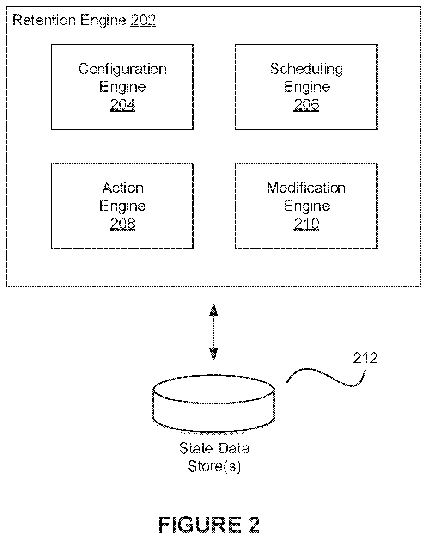 Patent US12326833 Figure 2 – Approaches for managing data retention lifecycle