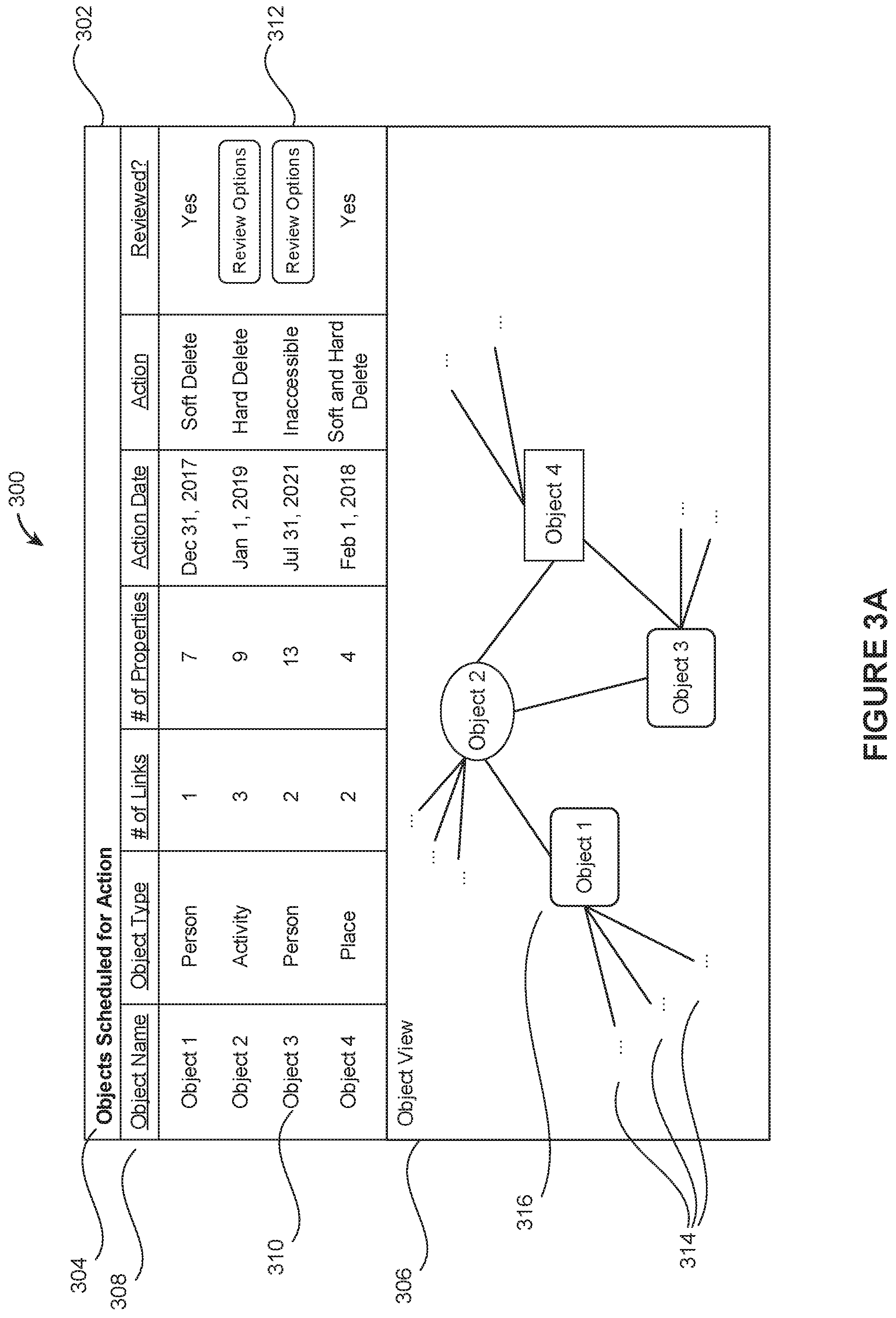 Patent US12326833 Figure 3 – Approaches for managing data retention lifecycle