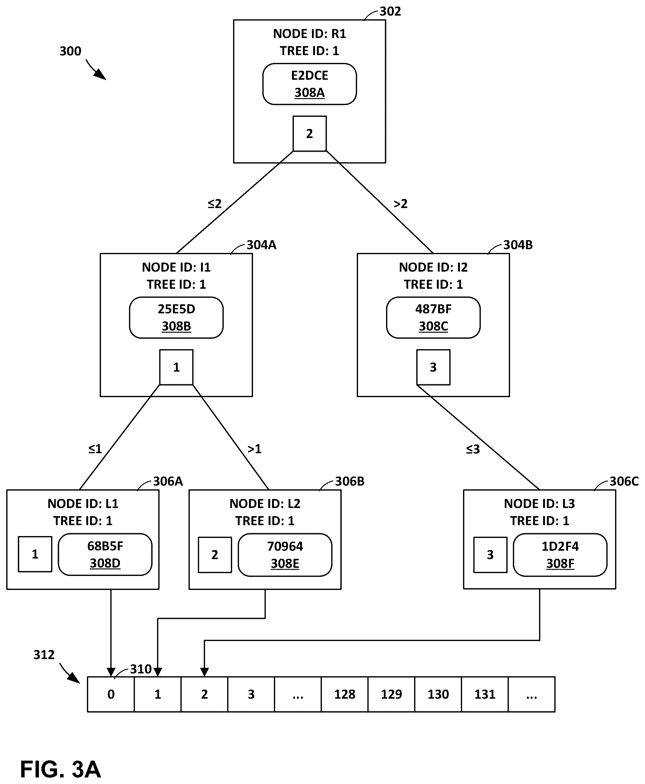 Patent US12326834 Figure 4 – Incrementally determining checksums for a snapshot