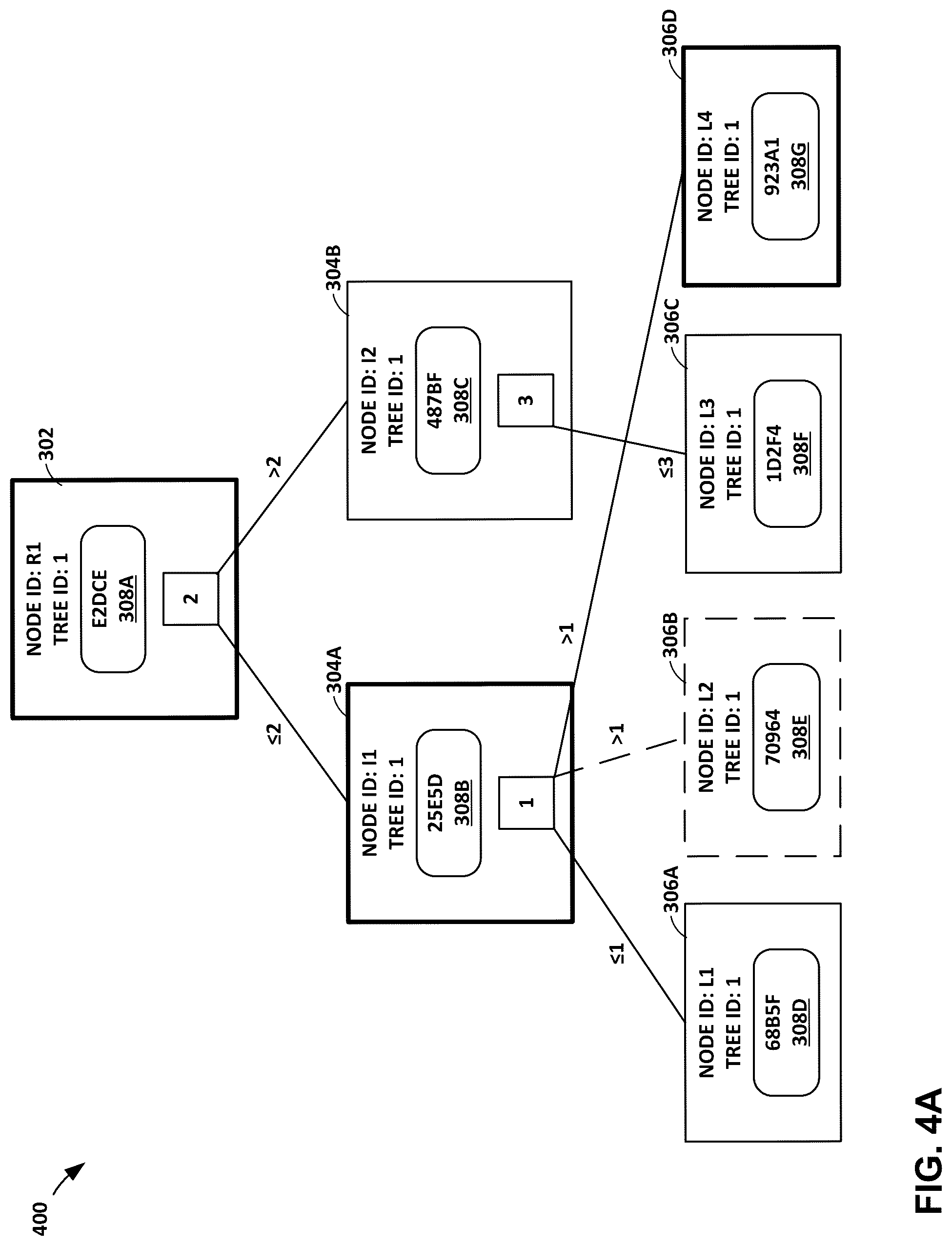 Patent US12326834 Figure 7 – Incrementally determining checksums for a snapshot