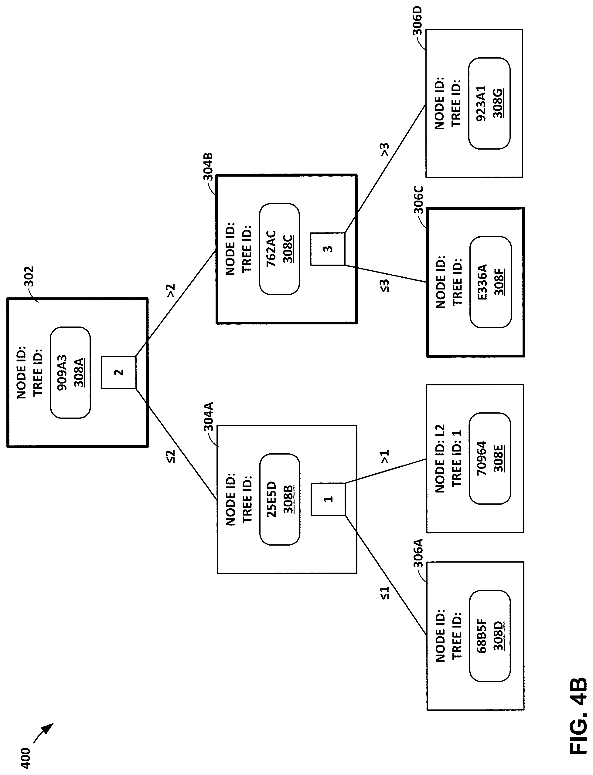 Patent US12326834 Figure 8 – Incrementally determining checksums for a snapshot