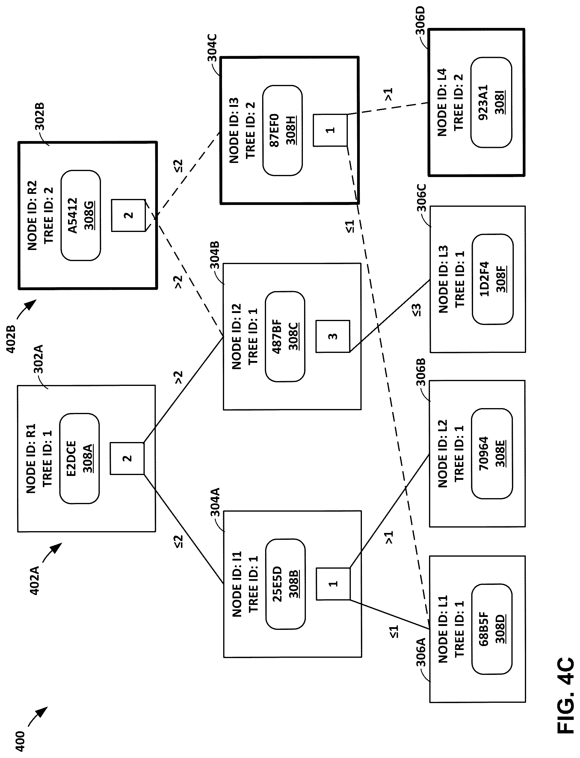 Patent US12326834 Figure 9 – Incrementally determining checksums for a snapshot