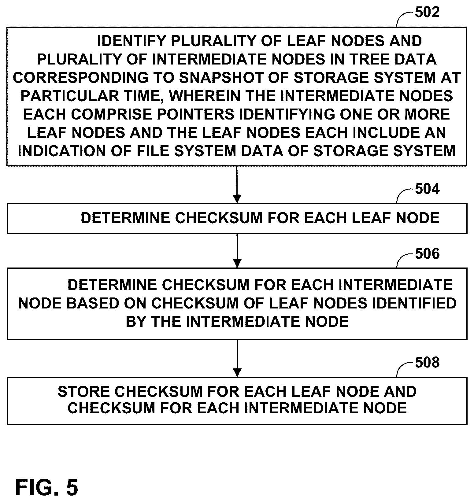 Patent US12326834 Figure 10 – Incrementally determining checksums for a snapshot