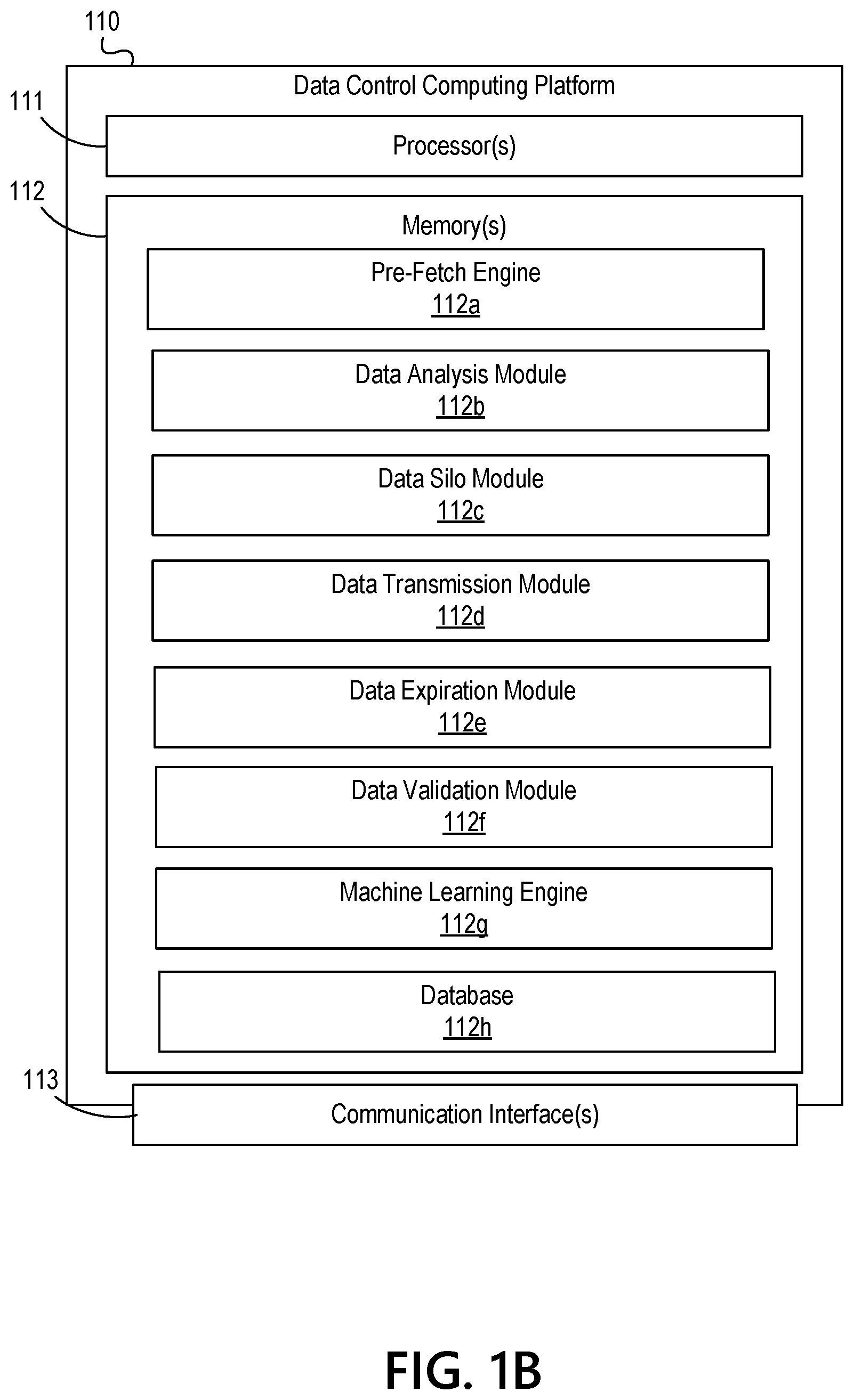 Patent US12326836 Figure 2 – Pre-fetch engine with data expiration functionality for mesh data network