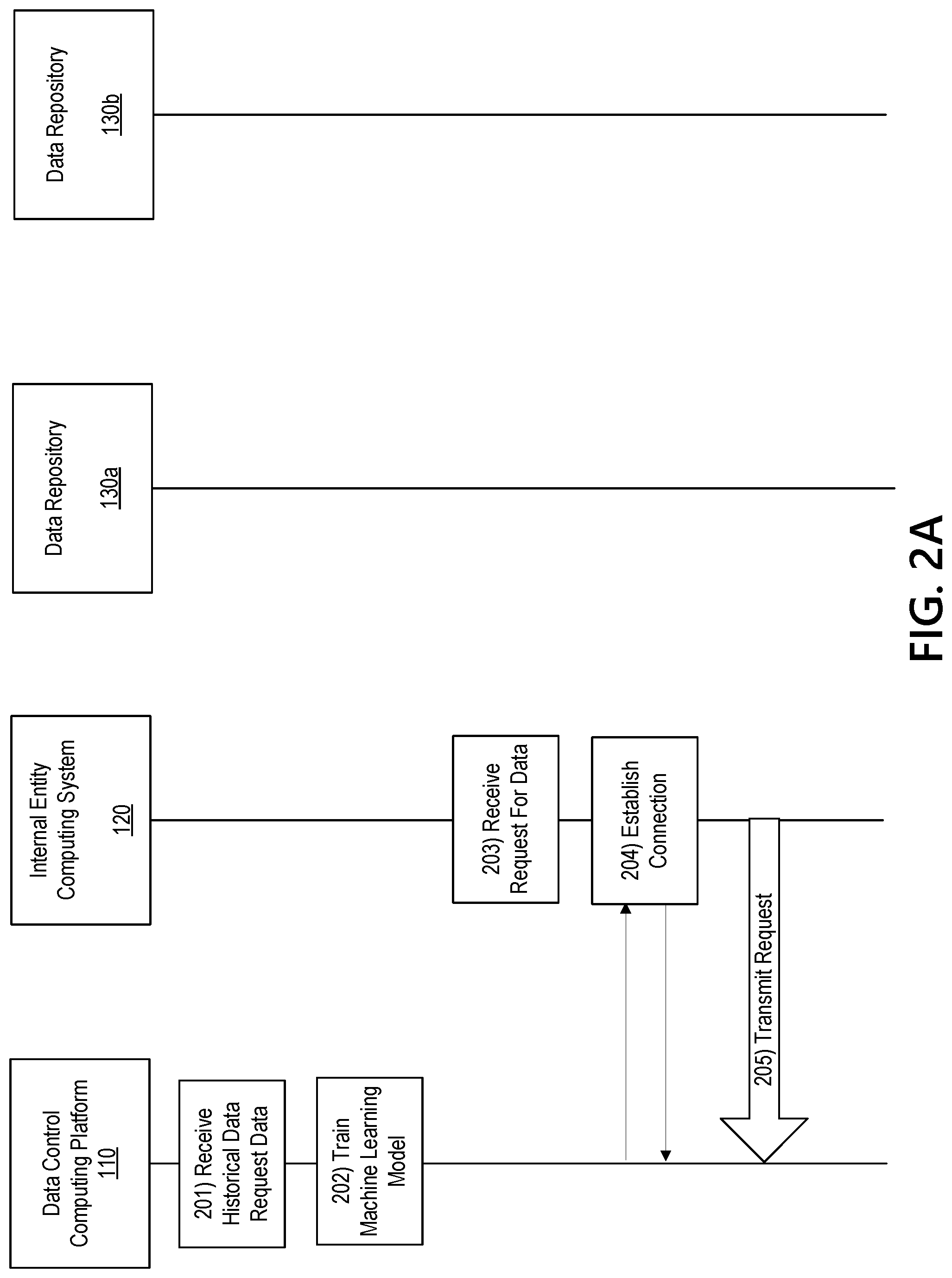 Patent US12326836 Figure 3 – Pre-fetch engine with data expiration functionality for mesh data network