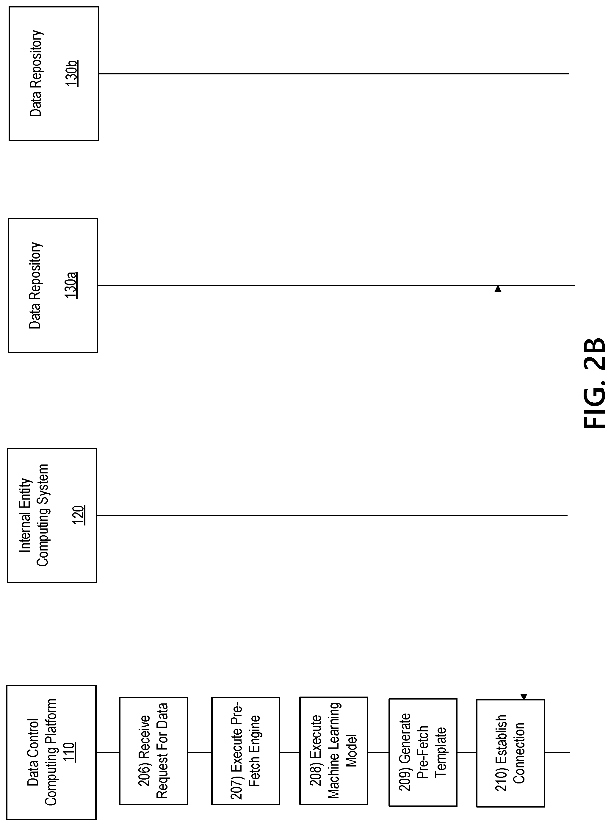 Patent US12326836 Figure 4 – Pre-fetch engine with data expiration functionality for mesh data network
