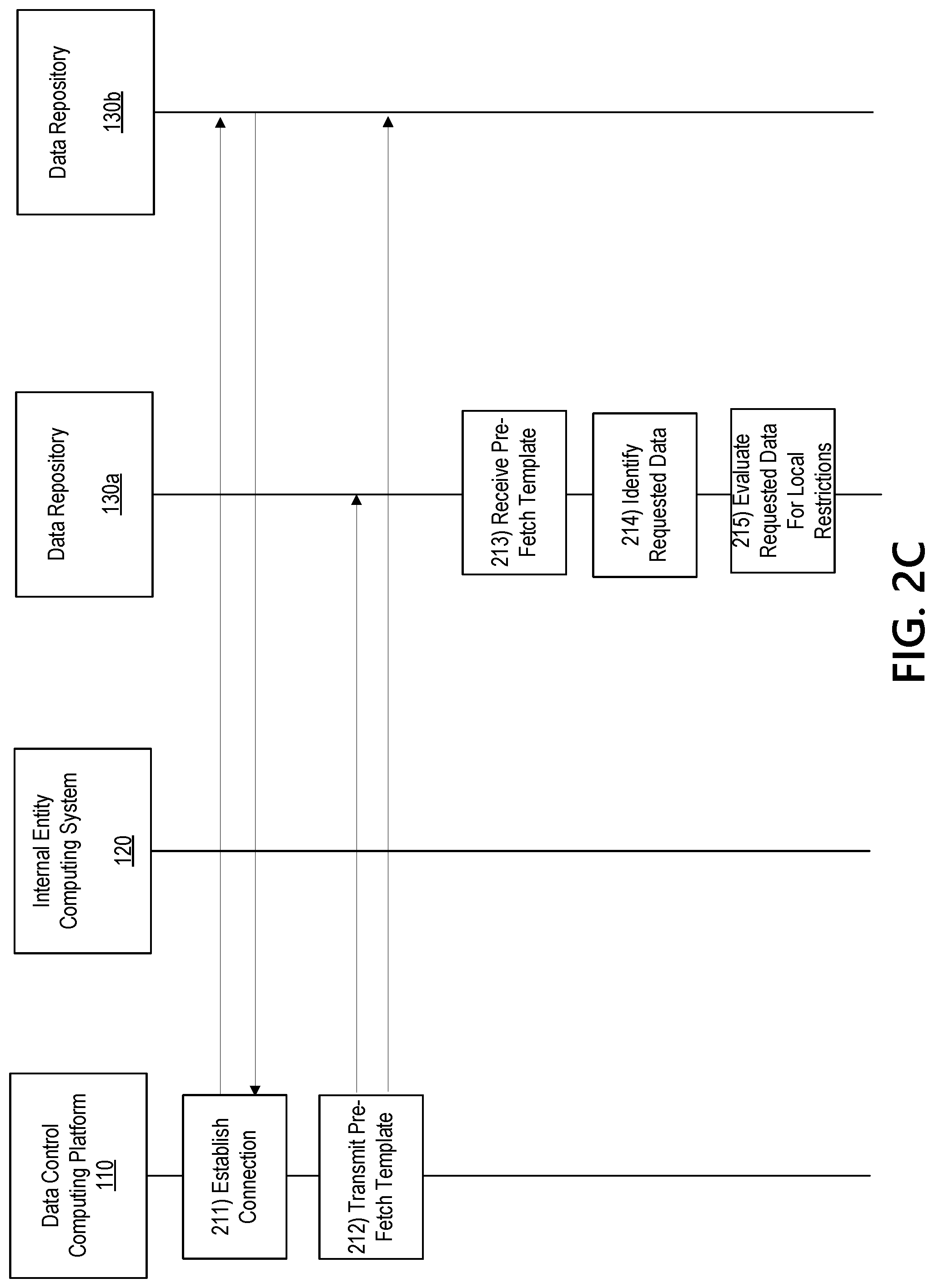 Patent US12326836 Figure 5 – Pre-fetch engine with data expiration functionality for mesh data network
