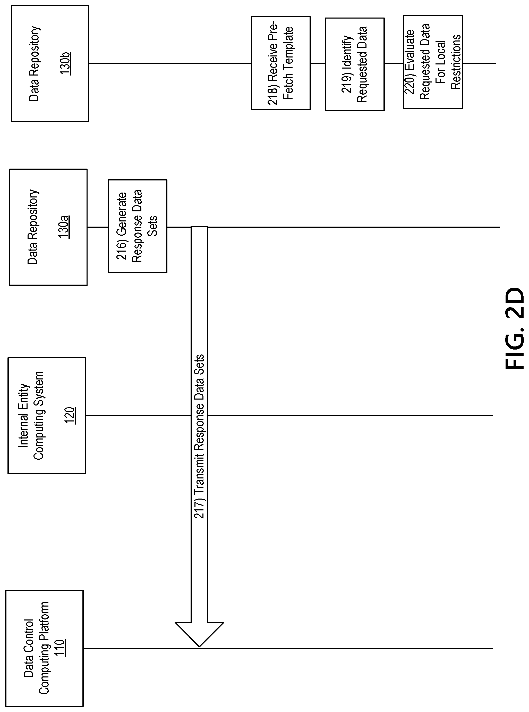 Patent US12326836 Figure 6 – Pre-fetch engine with data expiration functionality for mesh data network