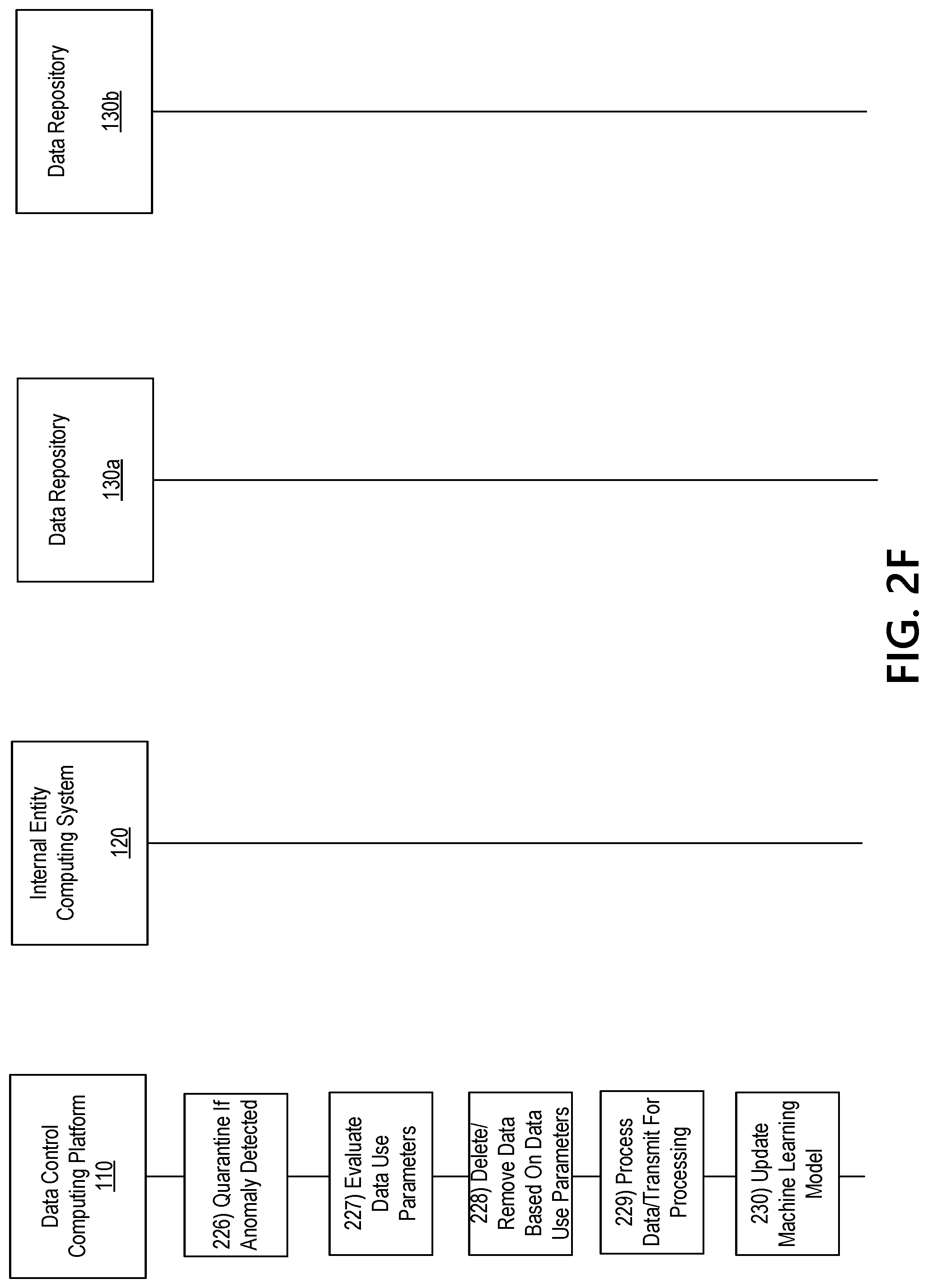 Patent US12326836 Figure 8 – Pre-fetch engine with data expiration functionality for mesh data network