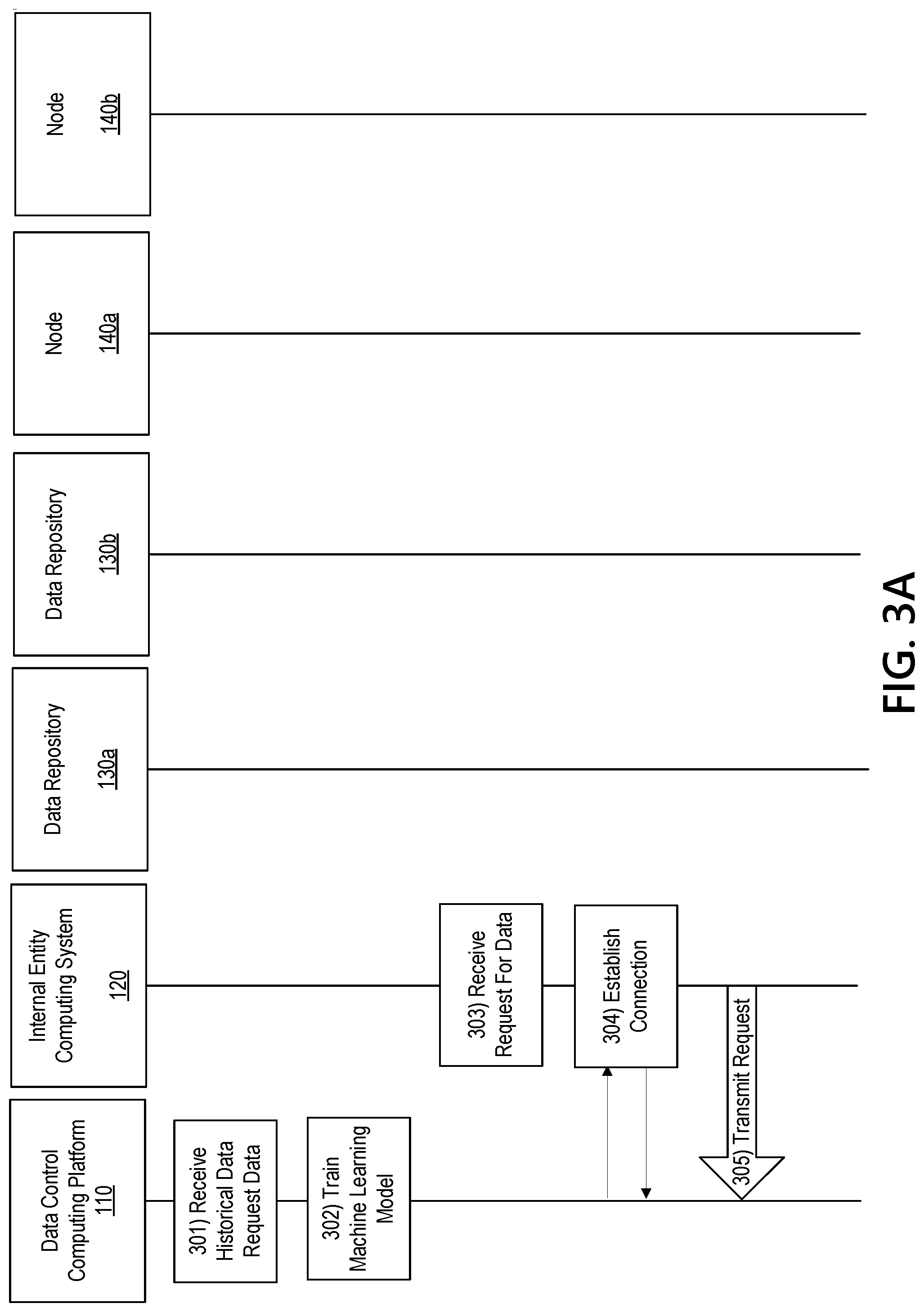 Patent US12326836 Figure 9 – Pre-fetch engine with data expiration functionality for mesh data network