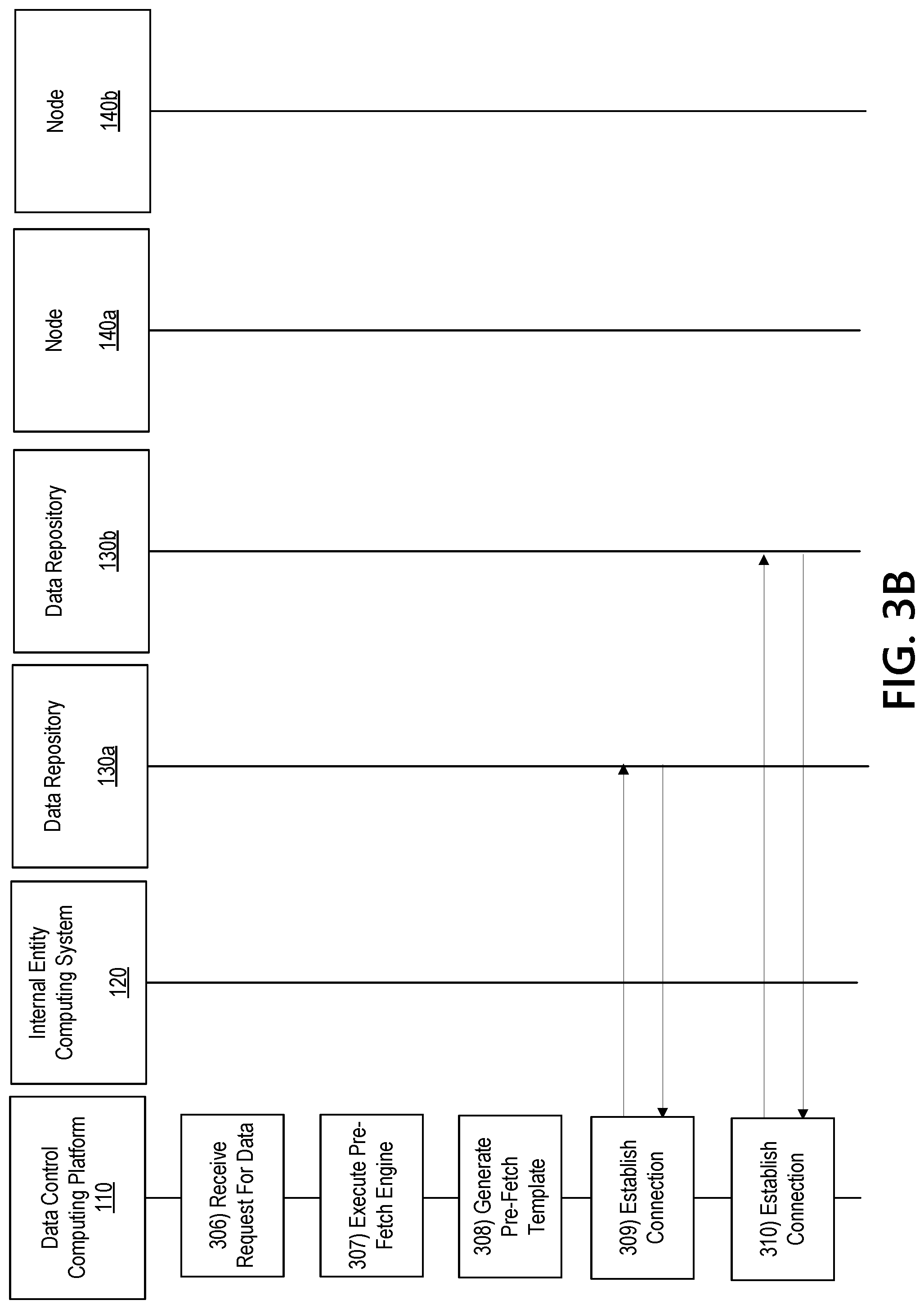 Patent US12326836 Figure 10 – Pre-fetch engine with data expiration functionality for mesh data network