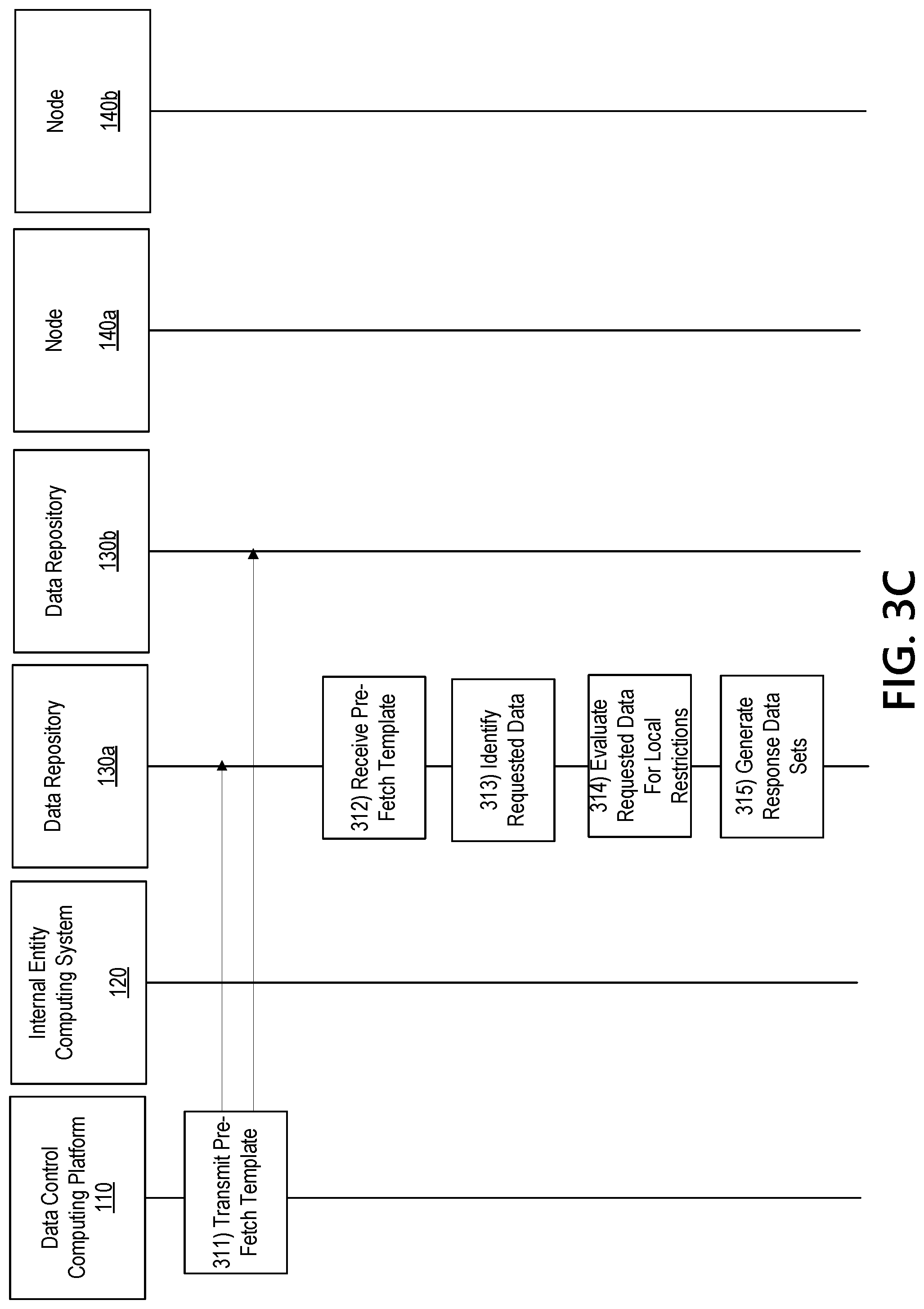 Patent US12326836 Figure 11 – Pre-fetch engine with data expiration functionality for mesh data network