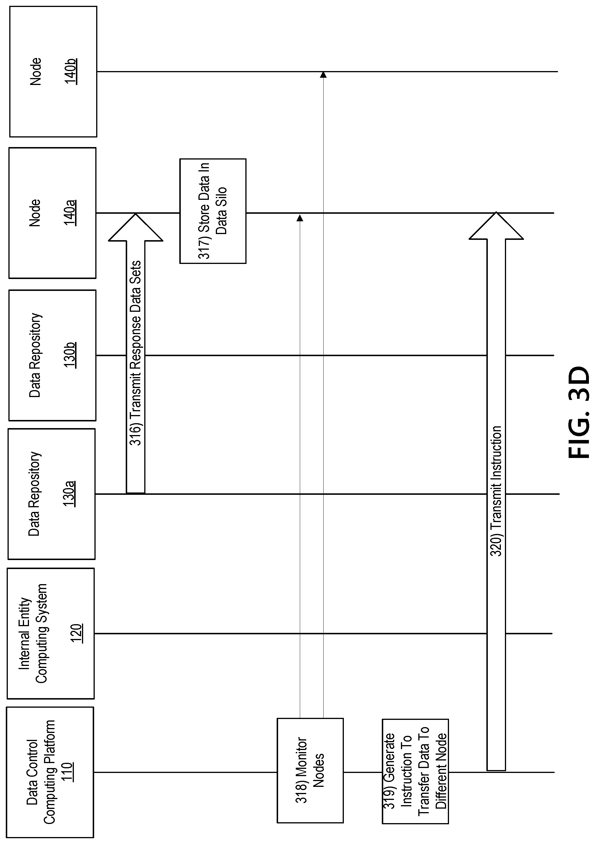 Patent US12326836 Figure 12 – Pre-fetch engine with data expiration functionality for mesh data network