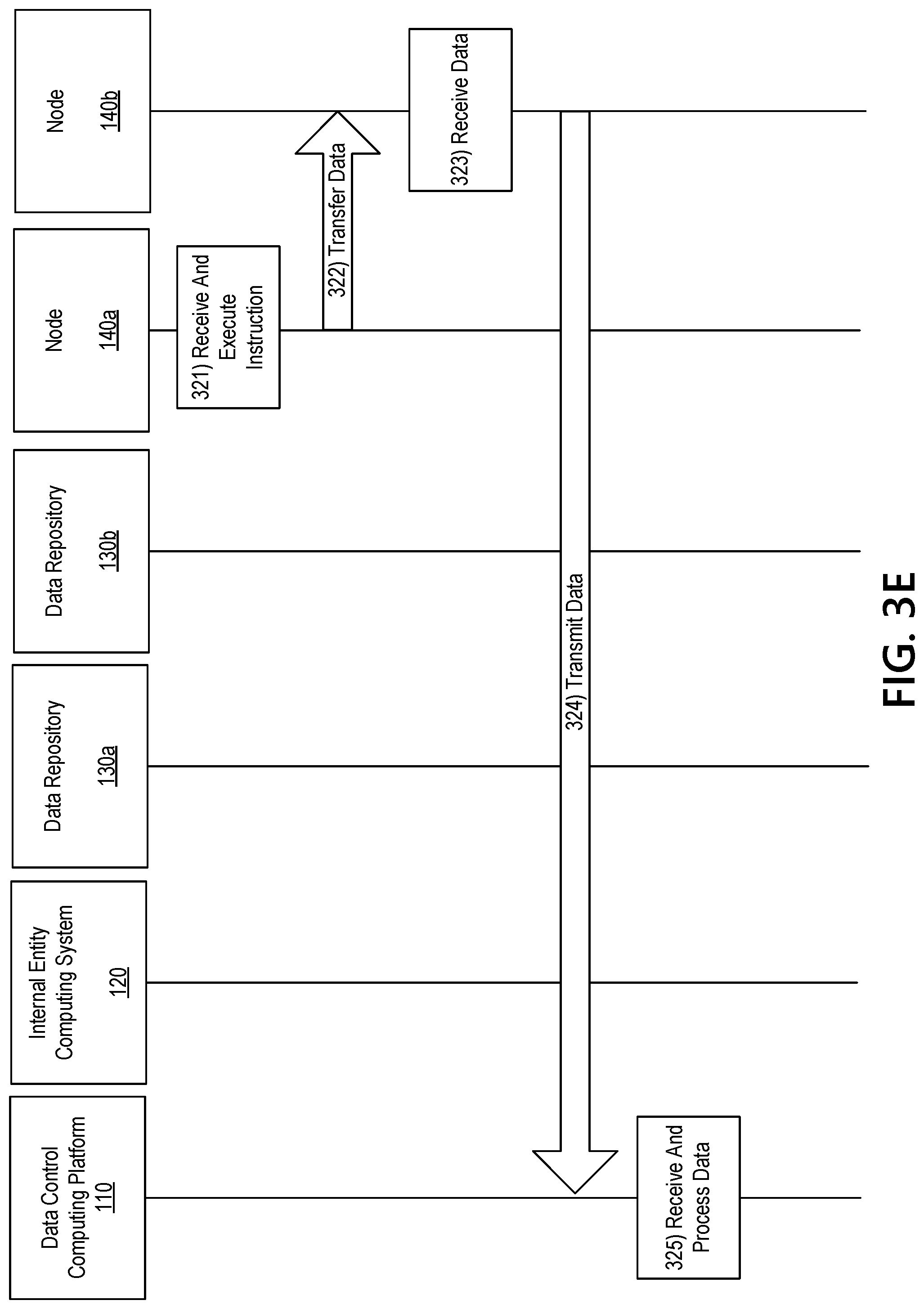 Patent US12326836 Figure 13 – Pre-fetch engine with data expiration functionality for mesh data network