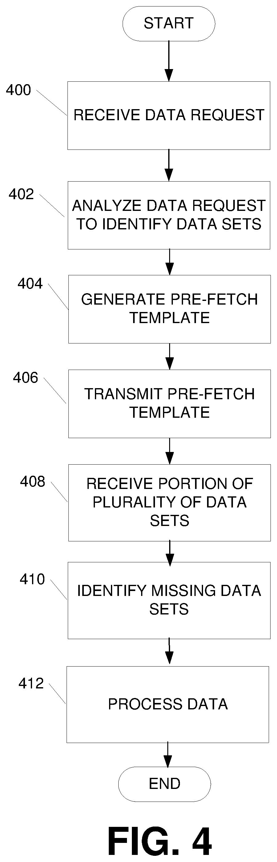 Patent US12326836 Figure 14 – Pre-fetch engine with data expiration functionality for mesh data network