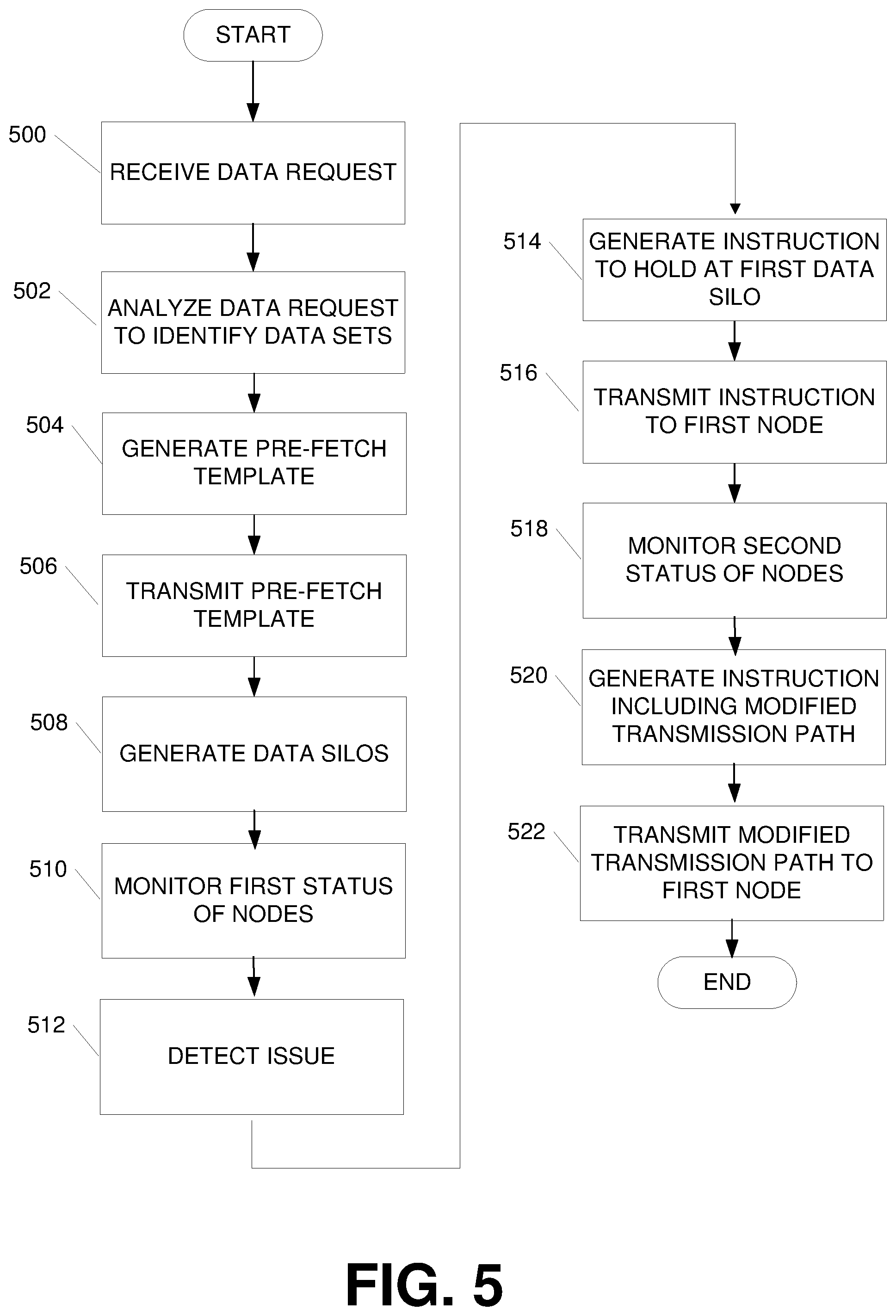 Patent US12326836 Figure 15 – Pre-fetch engine with data expiration functionality for mesh data network