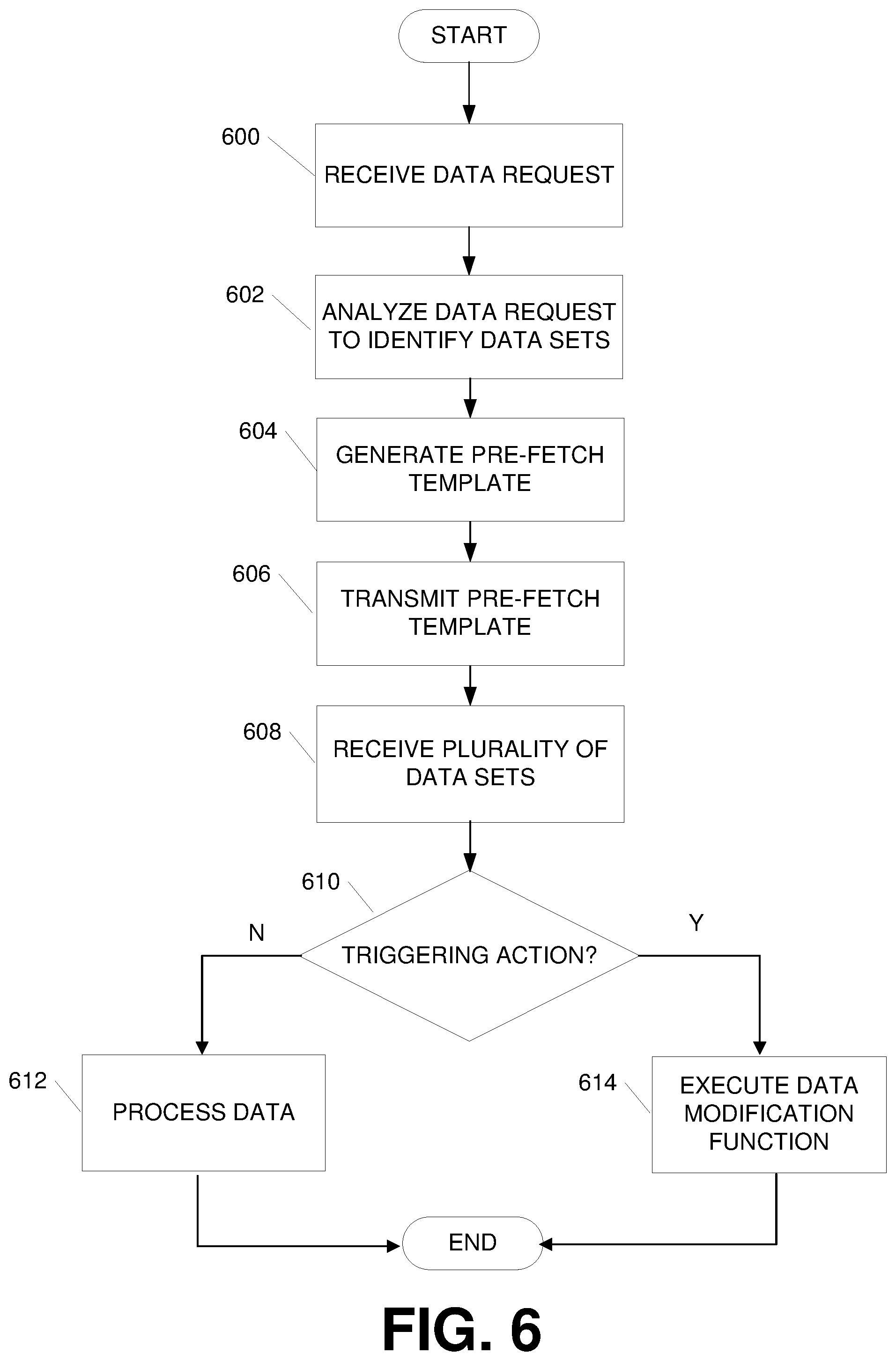 Patent US12326836 Figure 16 – Pre-fetch engine with data expiration functionality for mesh data network