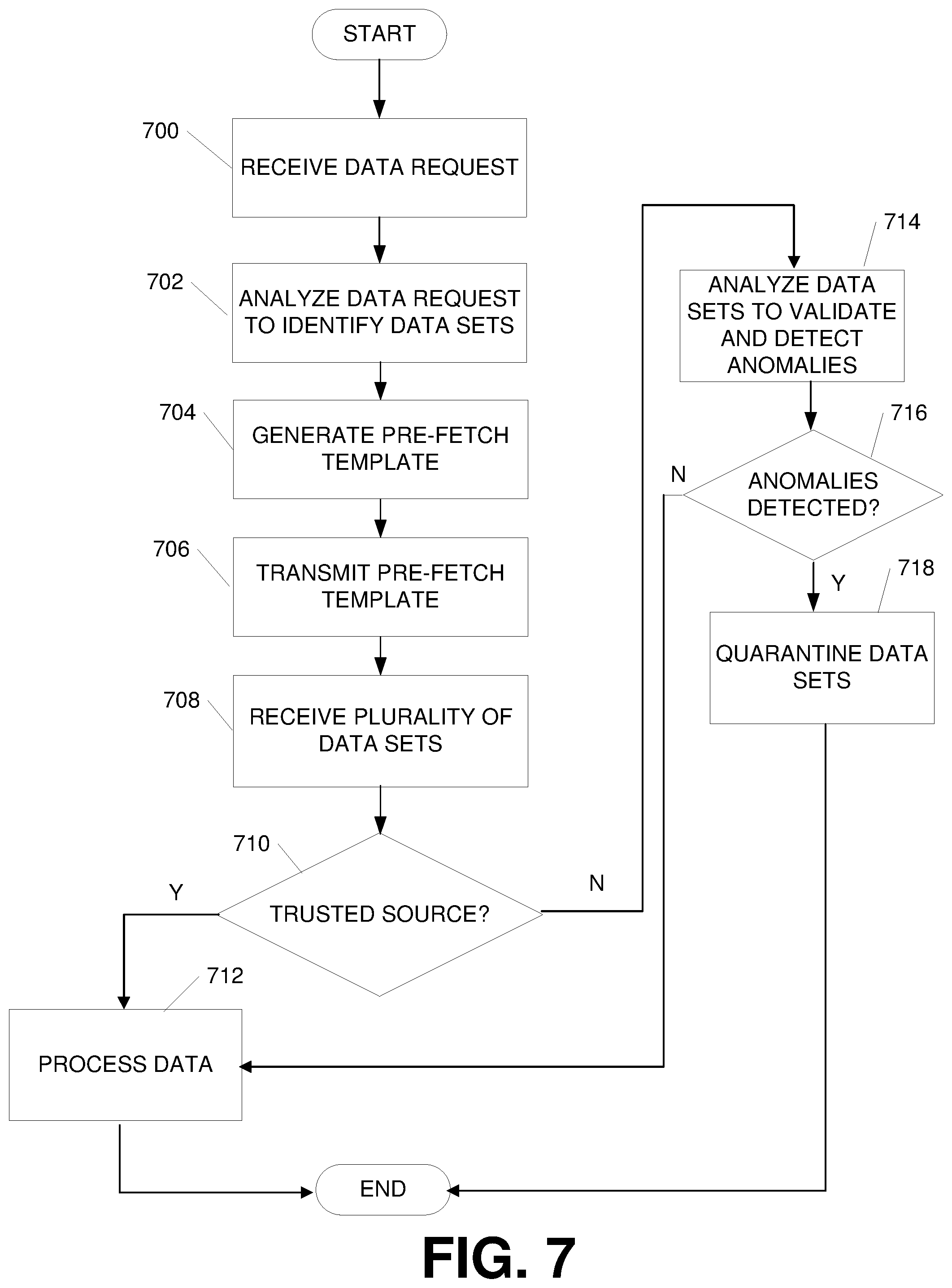 Patent US12326836 Figure 17 – Pre-fetch engine with data expiration functionality for mesh data network