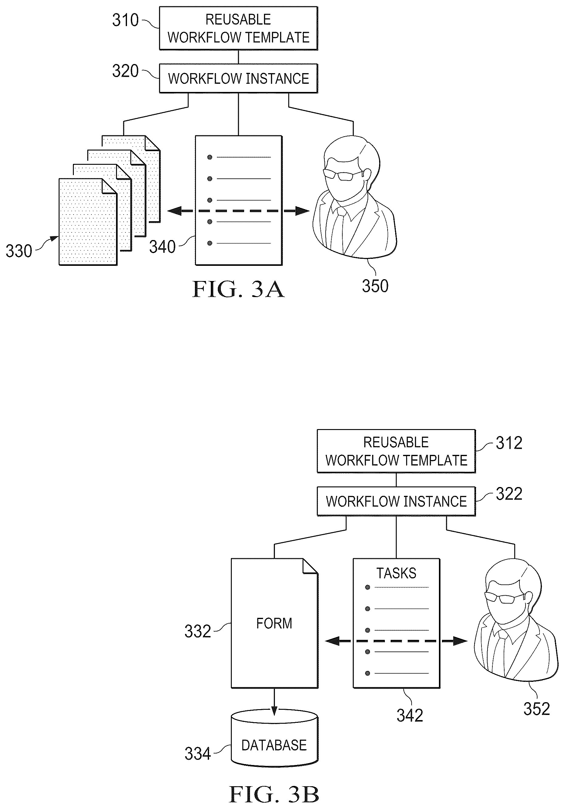 Patent US12326837 Figure 3 – Systems and methods for content sharing using template-driven workflows