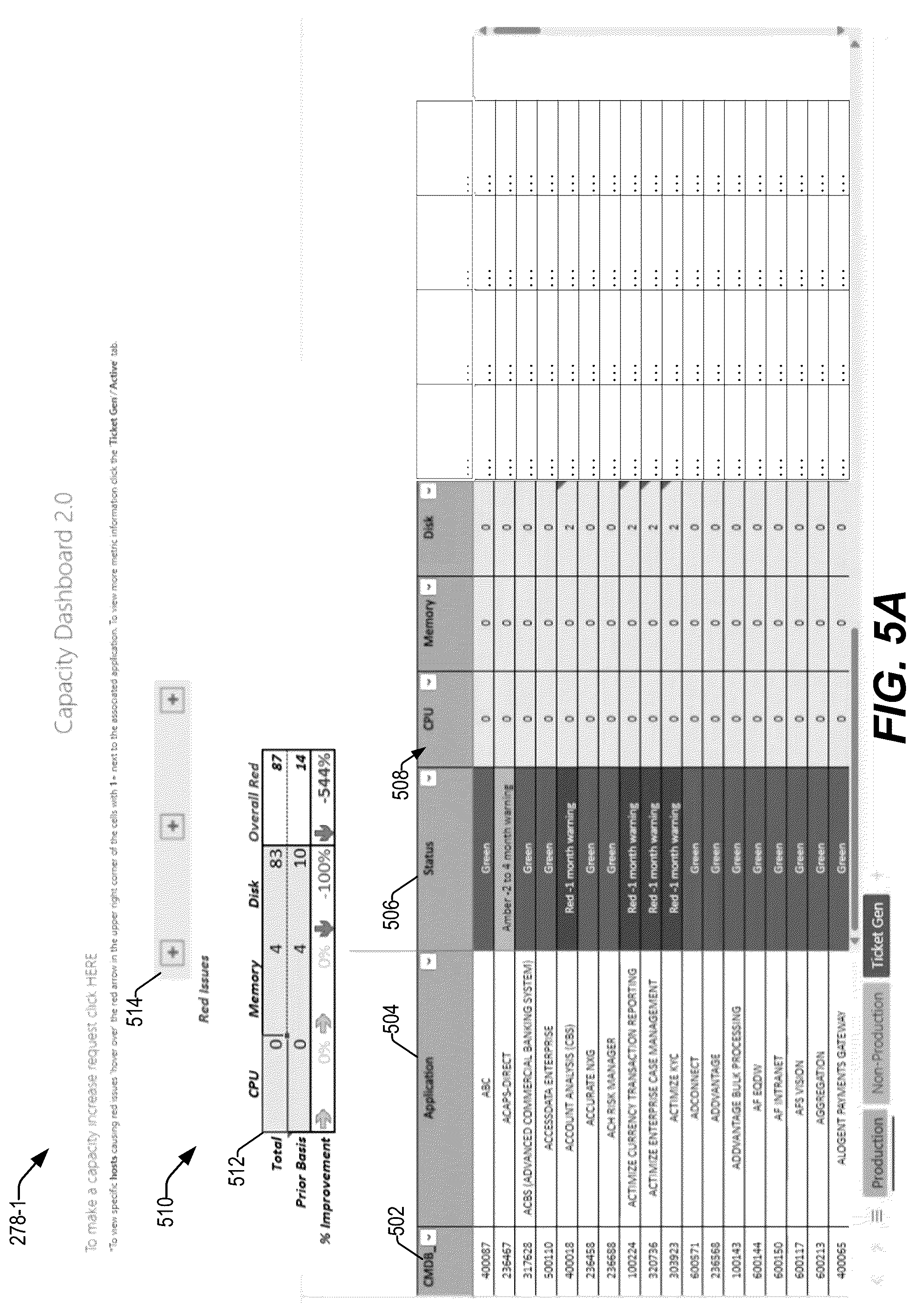 Patent US12326840 Figure 9 – Systems and methods to facilitate testing within sub-environments with respect to resource capacity data corresponding to cloud resources