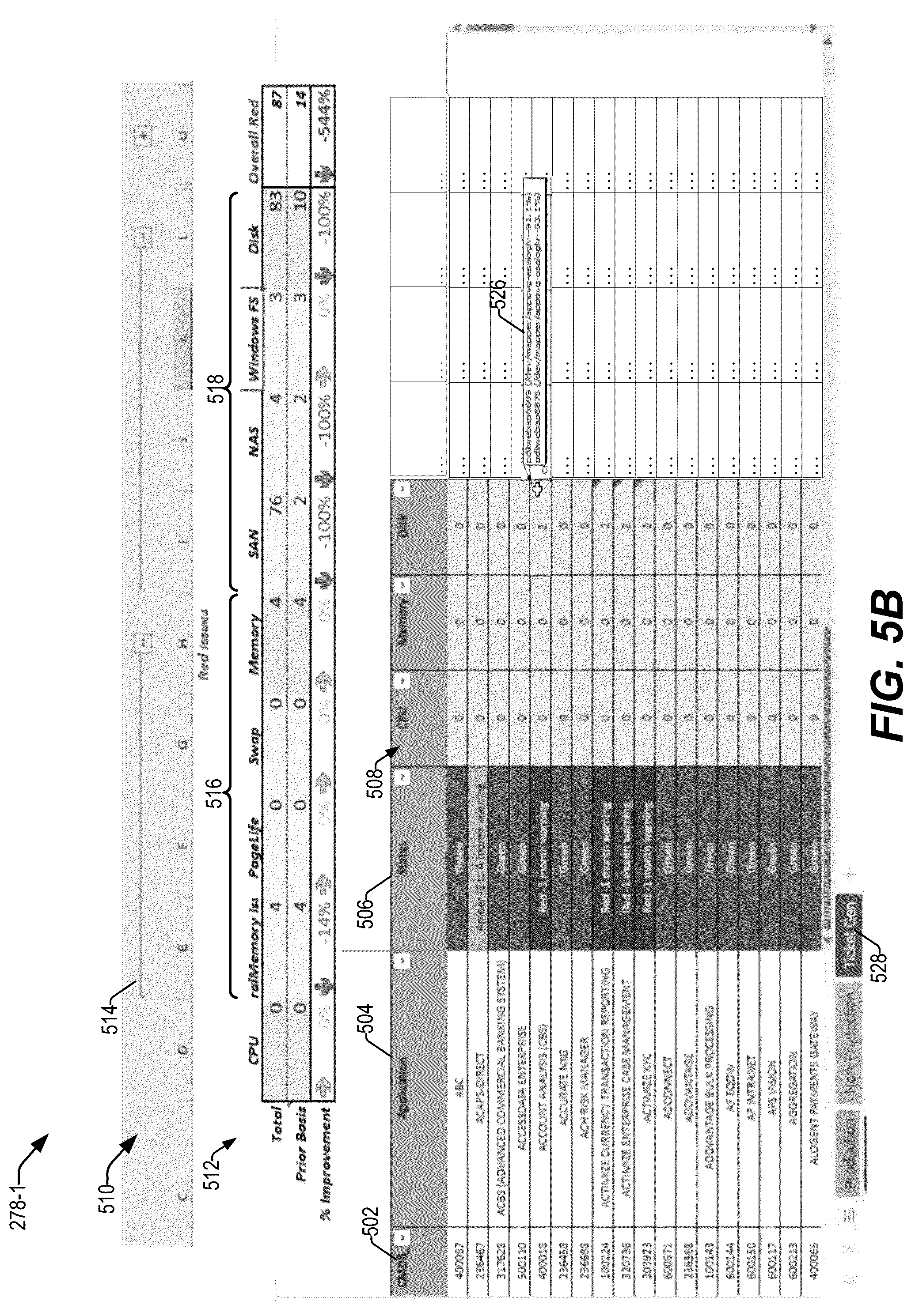 Patent US12326840 Figure 10 – Systems and methods to facilitate testing within sub-environments with respect to resource capacity data corresponding to cloud resources