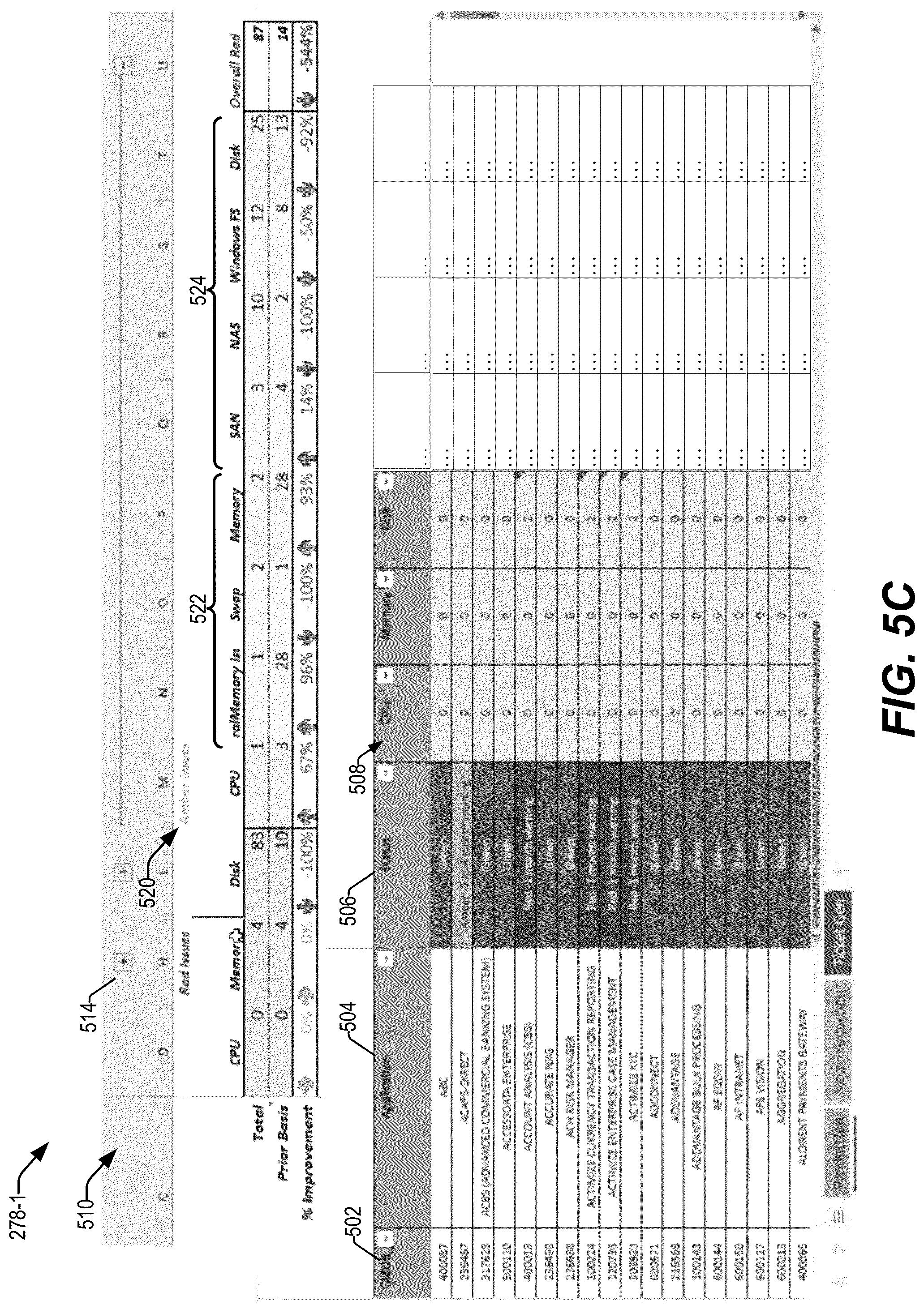 Patent US12326840 Figure 11 – Systems and methods to facilitate testing within sub-environments with respect to resource capacity data corresponding to cloud resources
