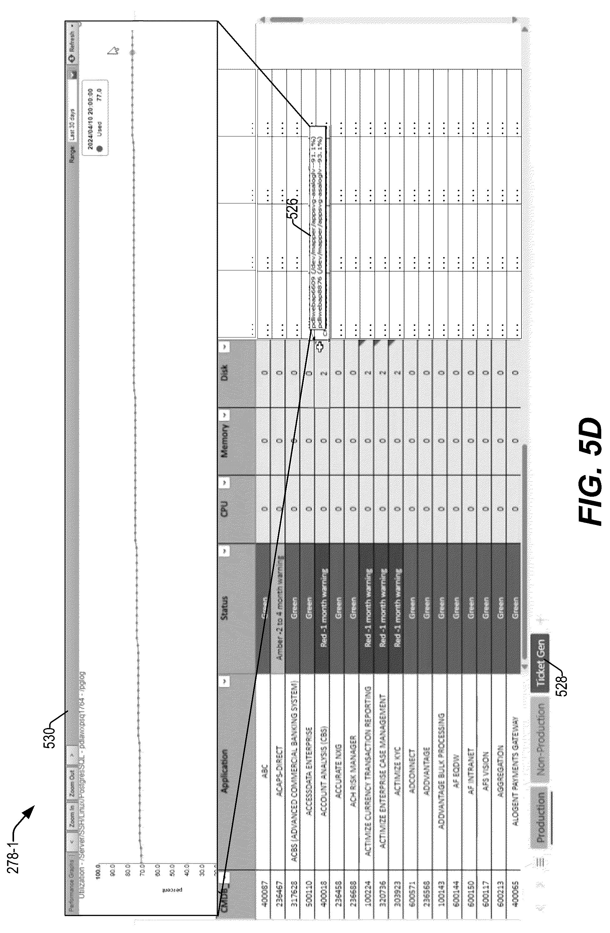 Patent US12326840 Figure 12 – Systems and methods to facilitate testing within sub-environments with respect to resource capacity data corresponding to cloud resources